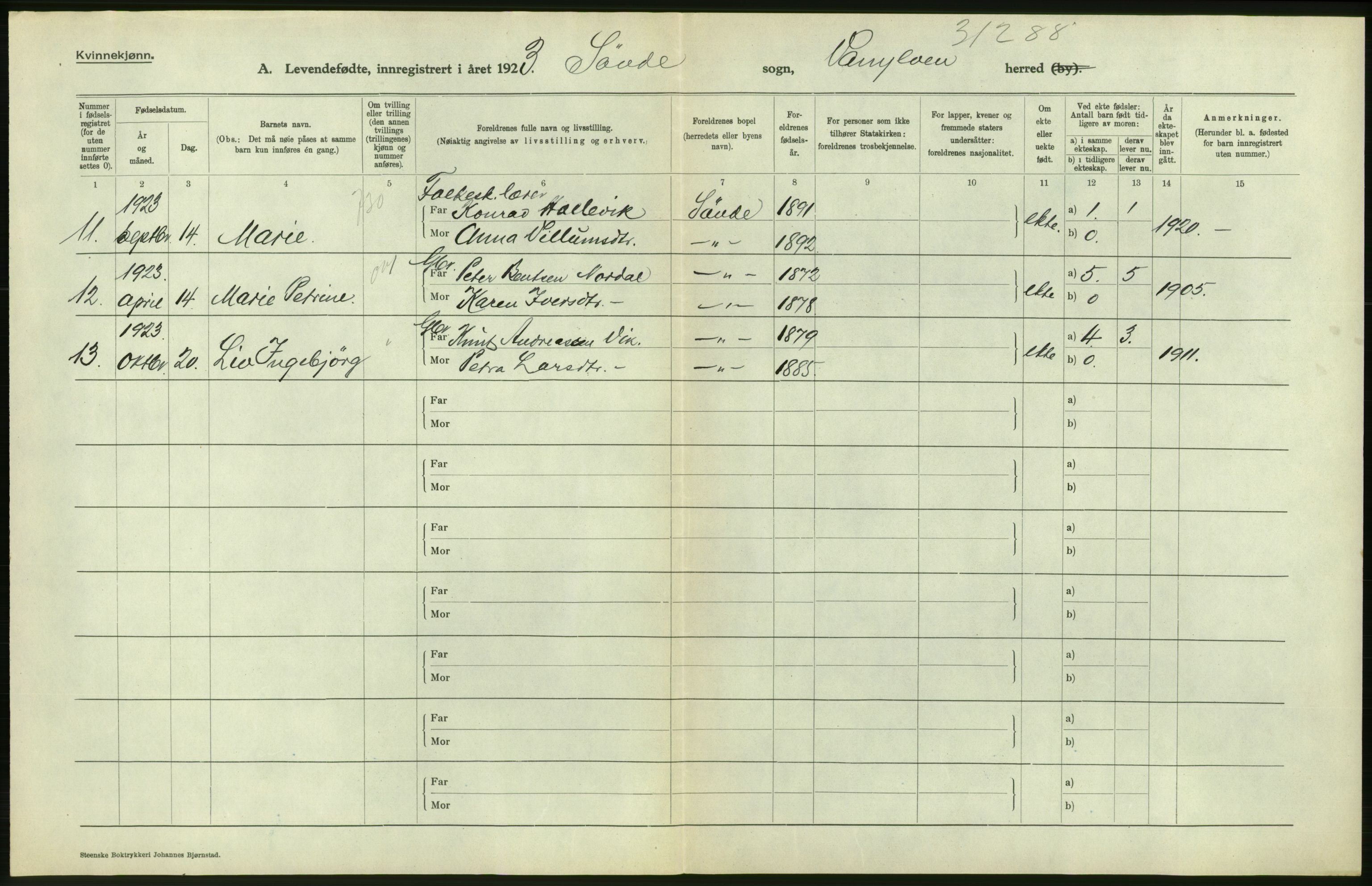 Statistisk sentralbyrå, Sosiodemografiske emner, Befolkning, AV/RA-S-2228/D/Df/Dfc/Dfcc/L0033: Møre fylke: Levendefødte menn og kvinner. Bygder., 1923, p. 388