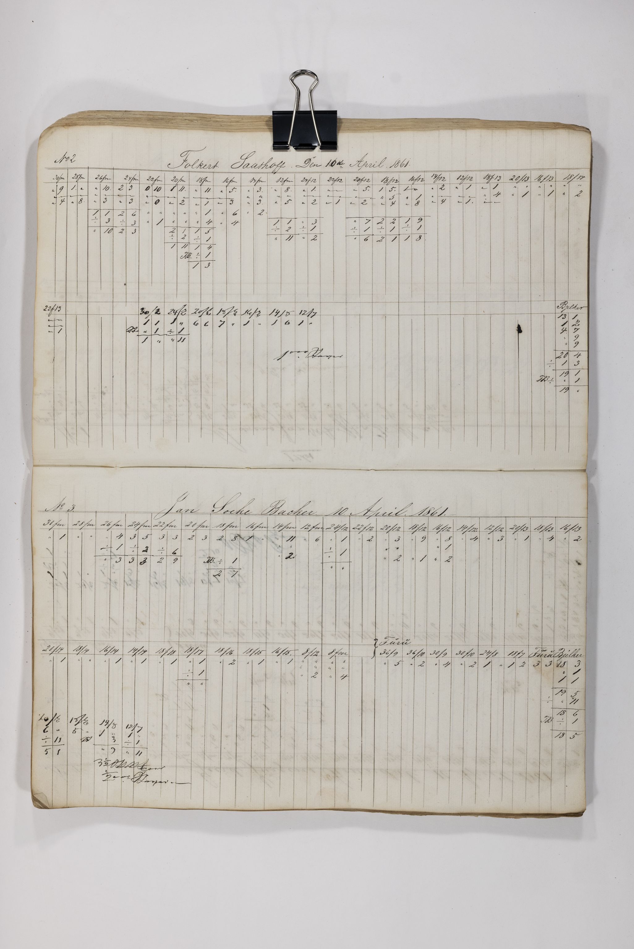 Blehr/ Kjellestad, TEMU/TGM-A-1212/E/Eb/L0011: Laasningsliste, 1860-1863, p. 32