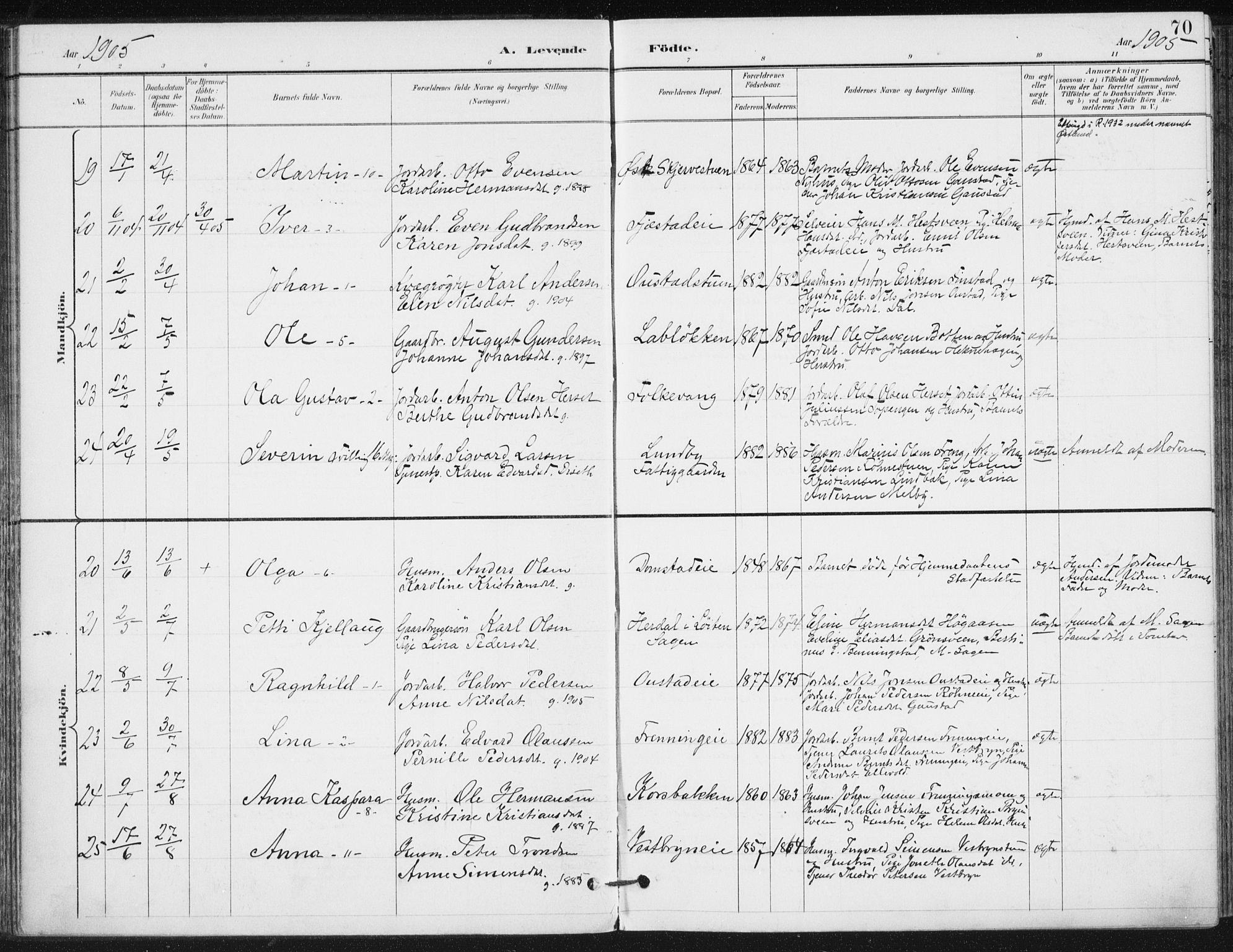 Romedal prestekontor, AV/SAH-PREST-004/K/L0011: Parish register (official) no. 11, 1896-1912, p. 70