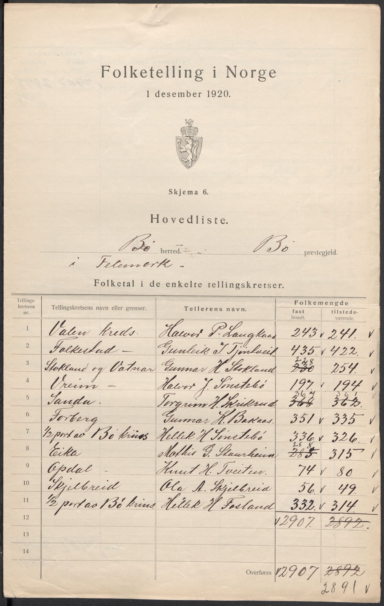 SAKO, 1920 census for Bø (Telemark), 1920, p. 2