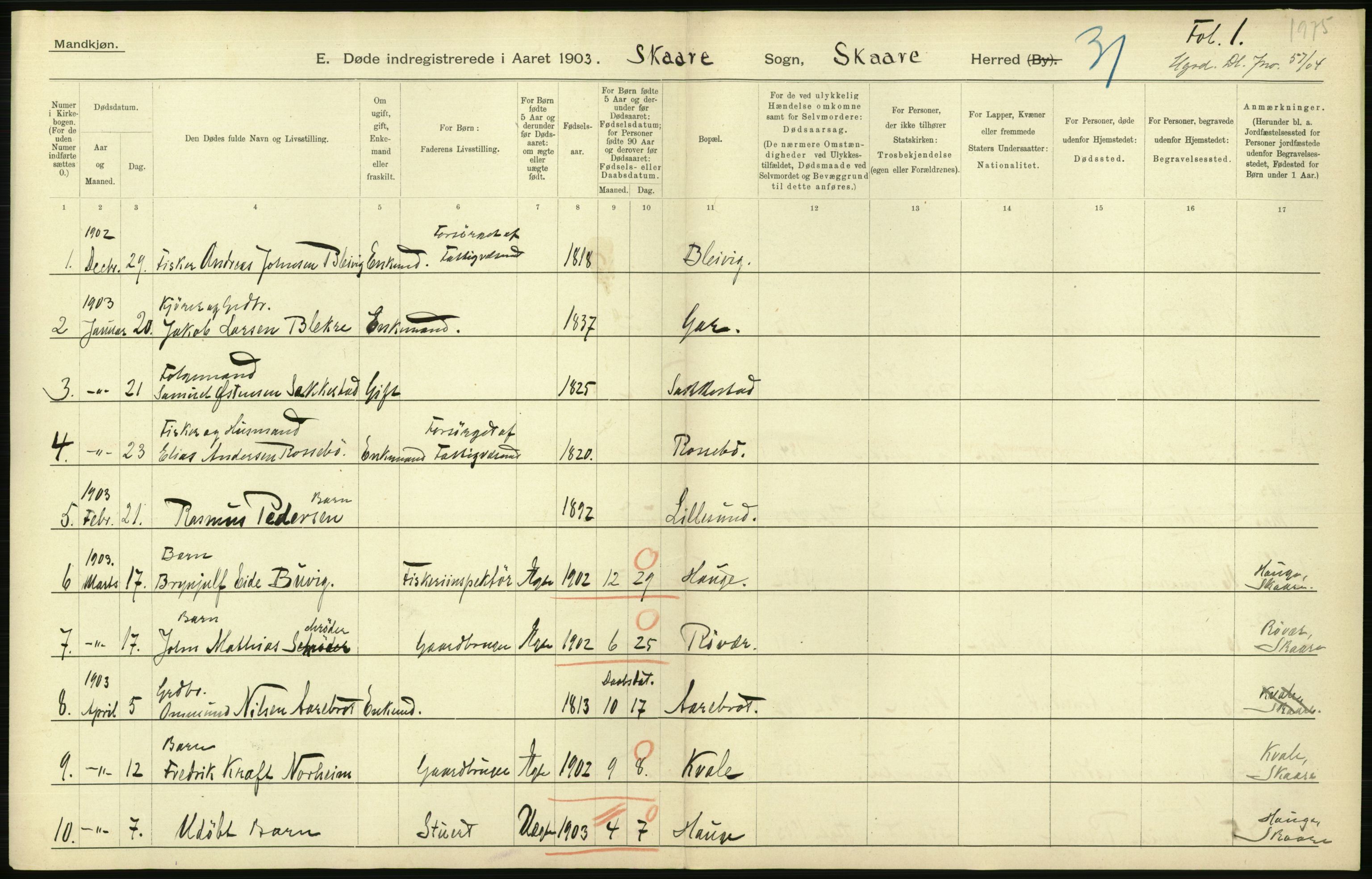 Statistisk sentralbyrå, Sosiodemografiske emner, Befolkning, AV/RA-S-2228/D/Df/Dfa/Dfaa/L0012: Stavanger amt: Fødte, gifte, døde, 1903, p. 812