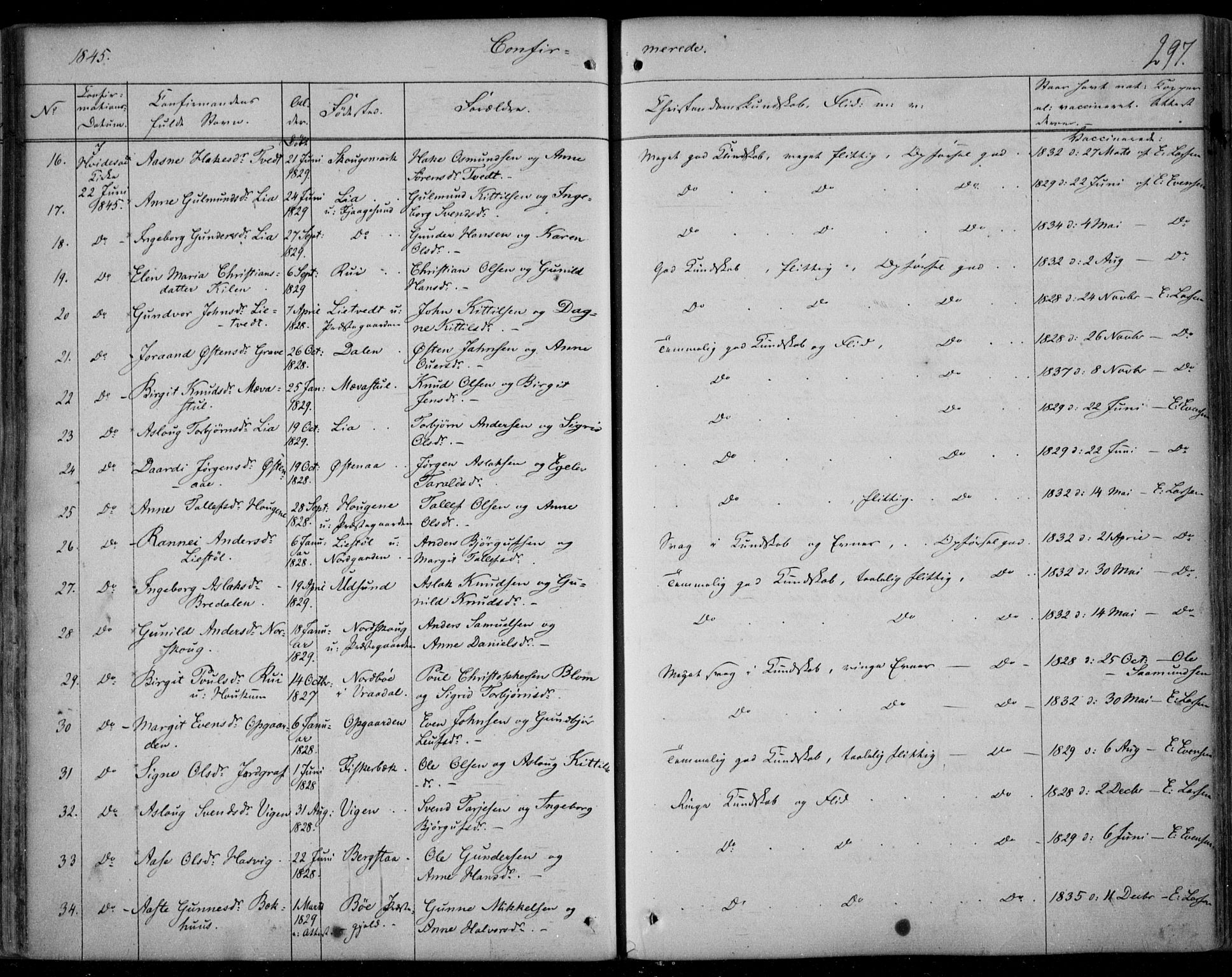 Kviteseid kirkebøker, SAKO/A-276/F/Fa/L0006: Parish register (official) no. I 6, 1836-1858, p. 297