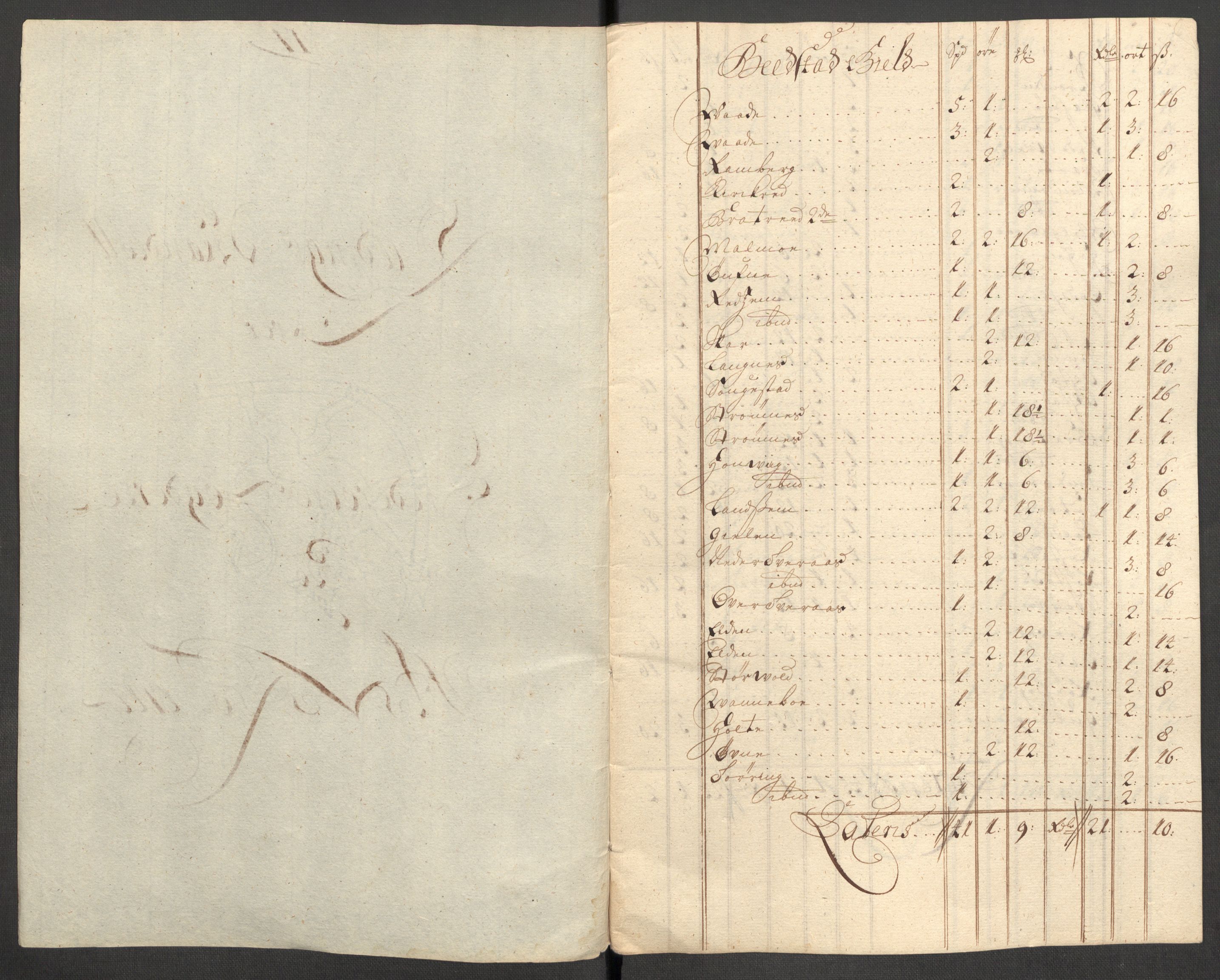 Rentekammeret inntil 1814, Reviderte regnskaper, Fogderegnskap, RA/EA-4092/R63/L4319: Fogderegnskap Inderøy, 1711, p. 334