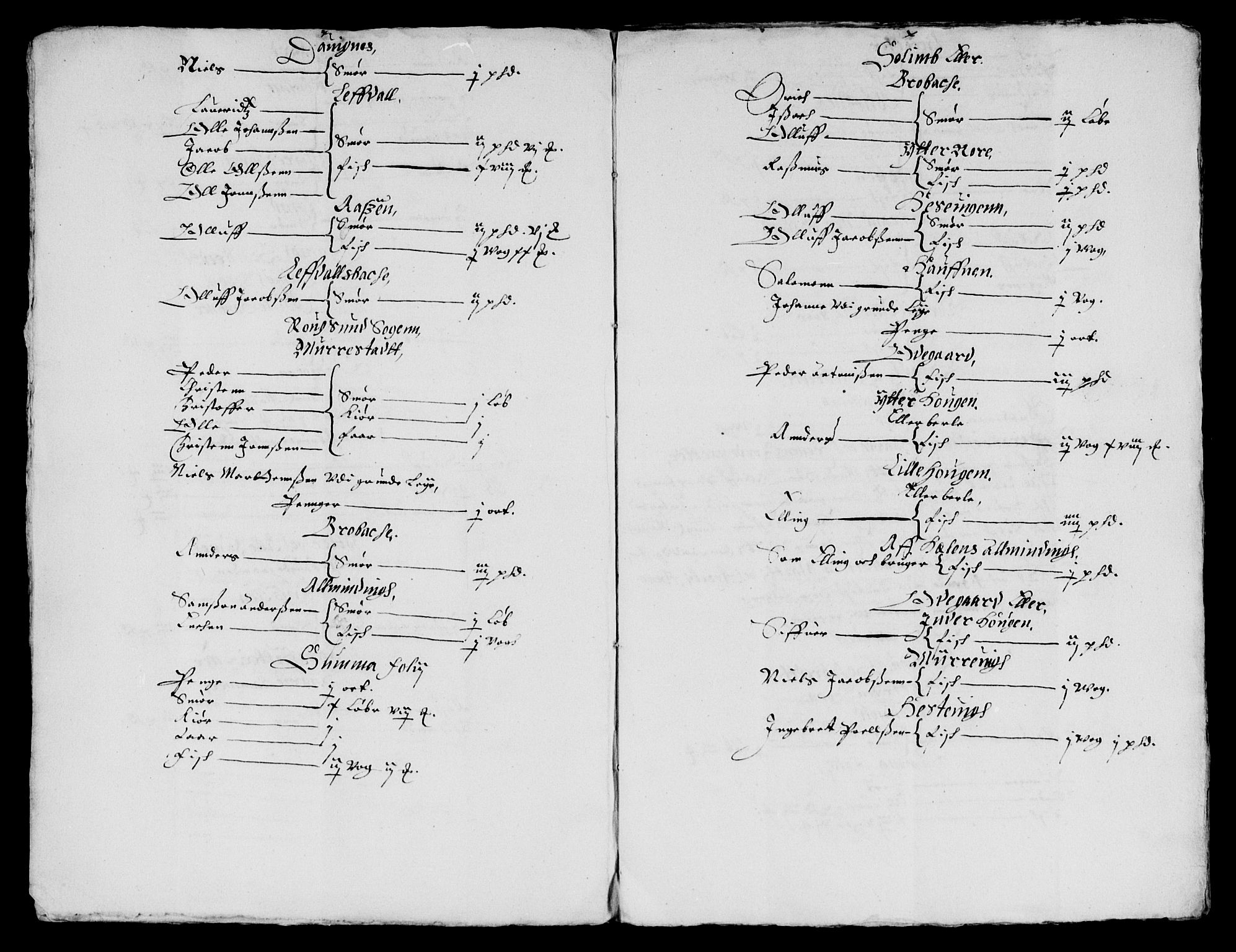 Rentekammeret inntil 1814, Reviderte regnskaper, Lensregnskaper, AV/RA-EA-5023/R/Rb/Rbt/L0111: Bergenhus len, 1648-1649