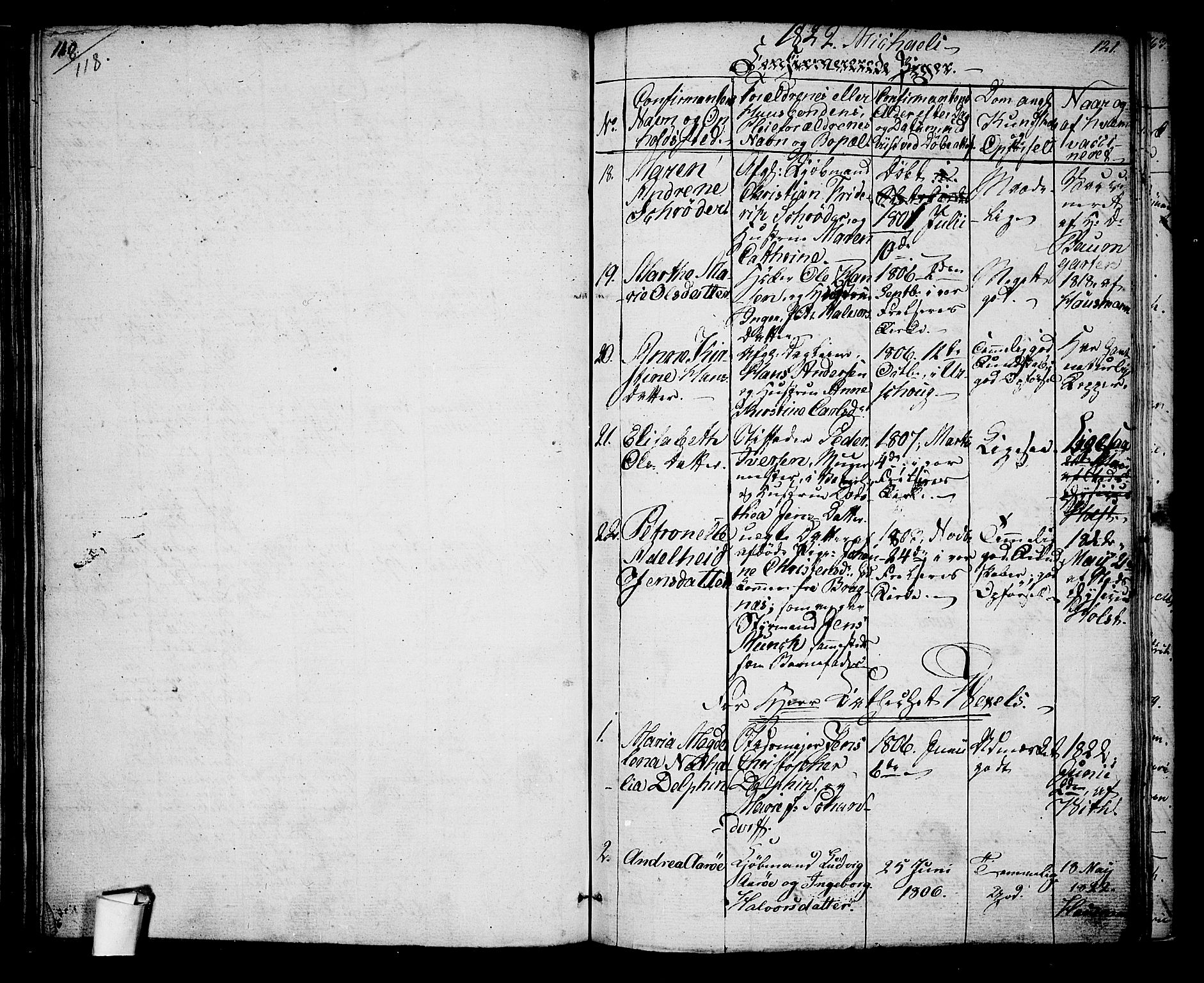 Oslo domkirke Kirkebøker, SAO/A-10752/G/Ga/L0002: Parish register (copy) no. 2, 1820-1824, p. 120-121