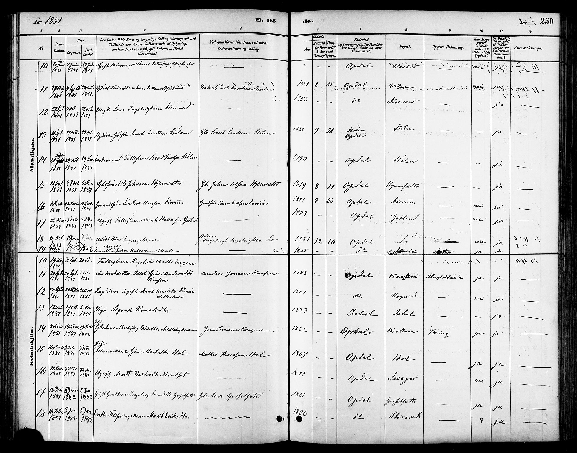 Ministerialprotokoller, klokkerbøker og fødselsregistre - Sør-Trøndelag, SAT/A-1456/678/L0901: Parish register (official) no. 678A10, 1881-1894, p. 259