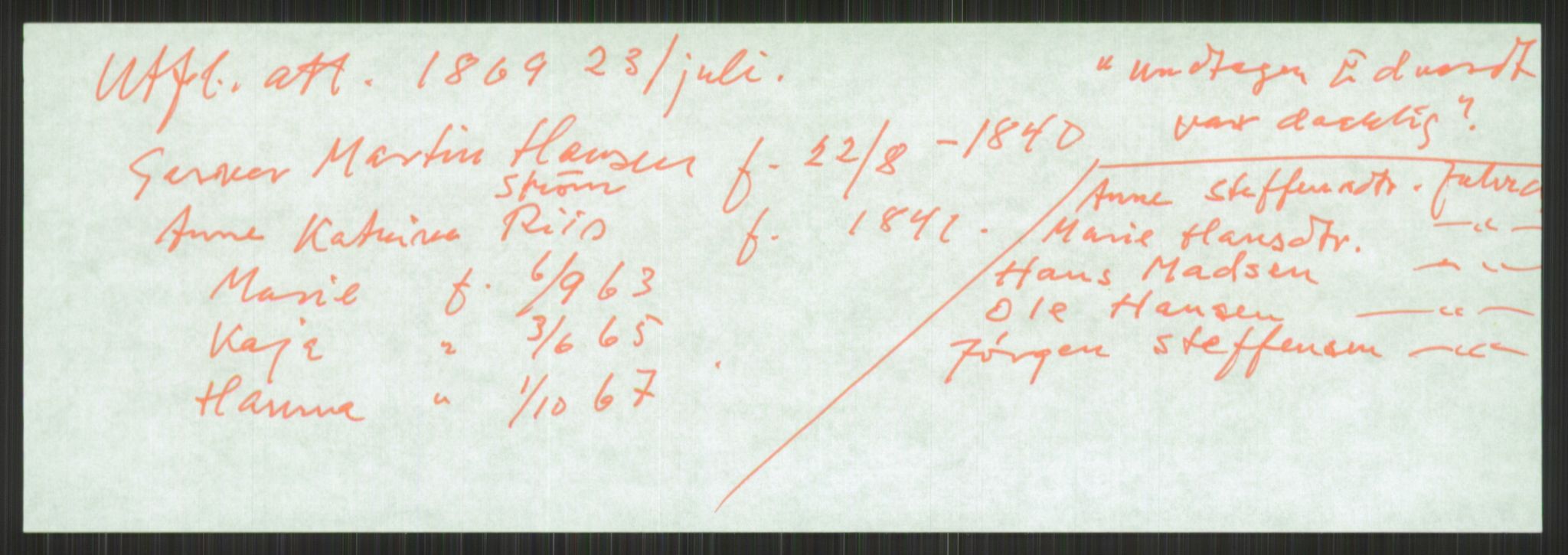 Samlinger til kildeutgivelse, Amerikabrevene, AV/RA-EA-4057/F/L0001: Innlån av ukjent proveniens. Innlån fra Østfold. Innlån fra Oslo: Bratvold - Garborgbrevene II, 1838-1914, p. 195