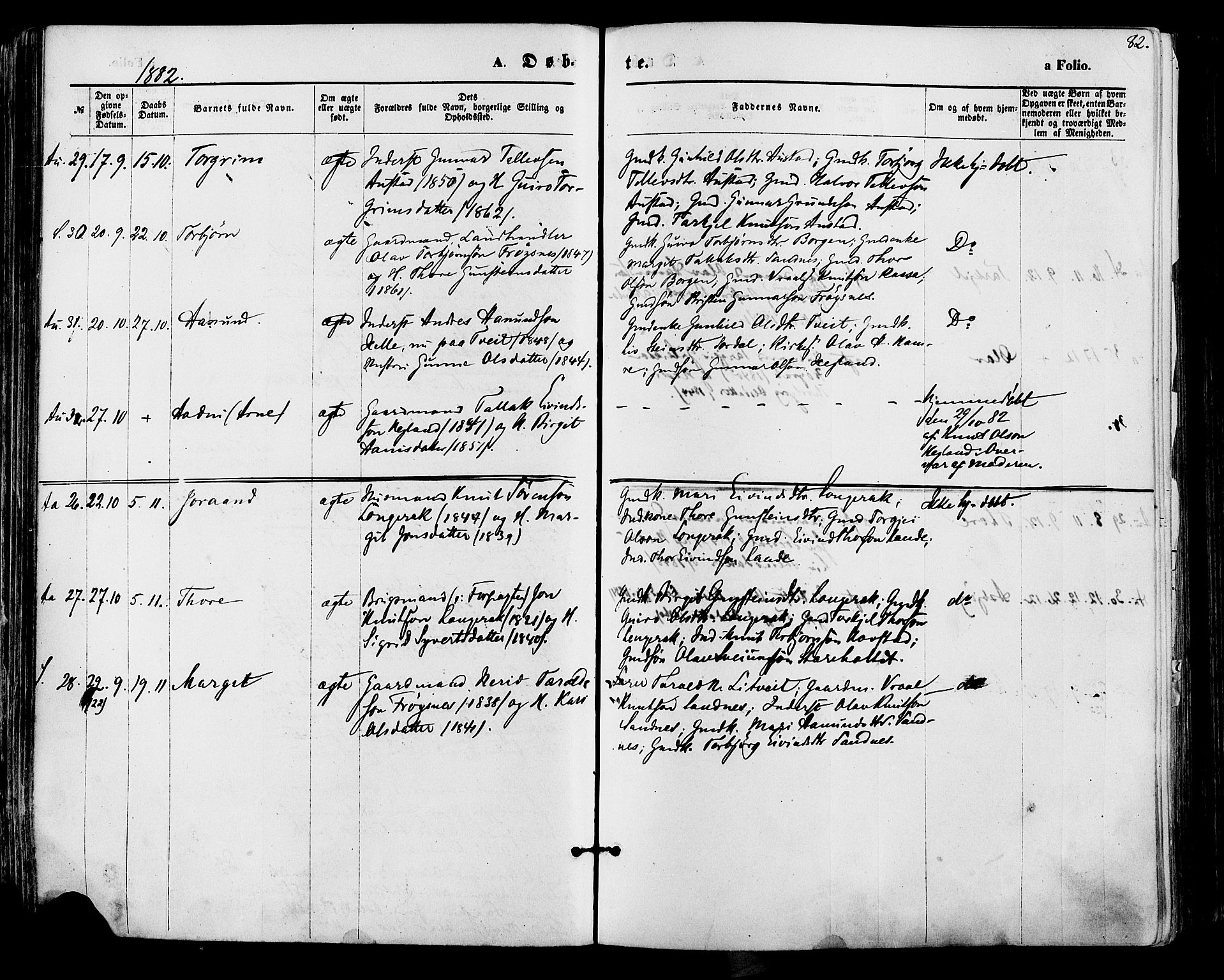 Bygland sokneprestkontor, AV/SAK-1111-0006/F/Fa/Fab/L0006: Parish register (official) no. A 6, 1873-1884, p. 82