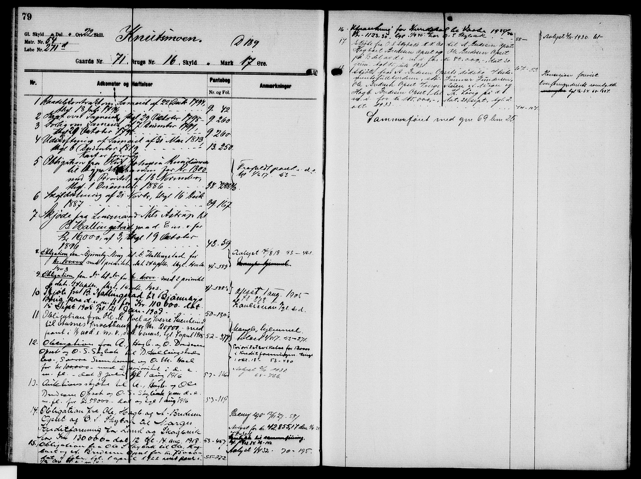 Solør tingrett, AV/SAH-TING-008/H/Ha/Hak/L0006: Mortgage register no. VI, 1900-1935, p. 79