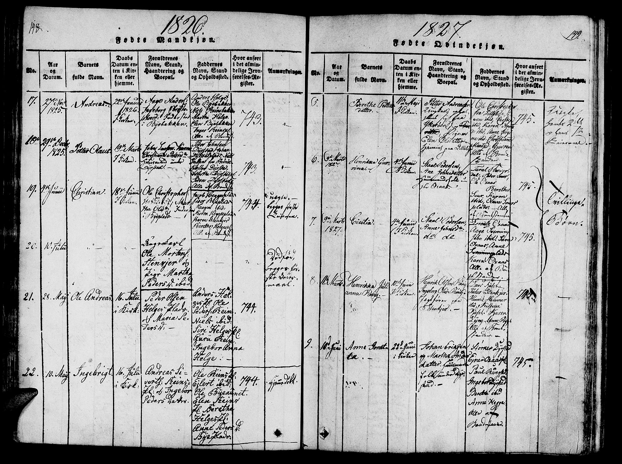 Ministerialprotokoller, klokkerbøker og fødselsregistre - Nord-Trøndelag, SAT/A-1458/746/L0441: Parish register (official) no. 746A03 /3, 1816-1827, p. 148-149