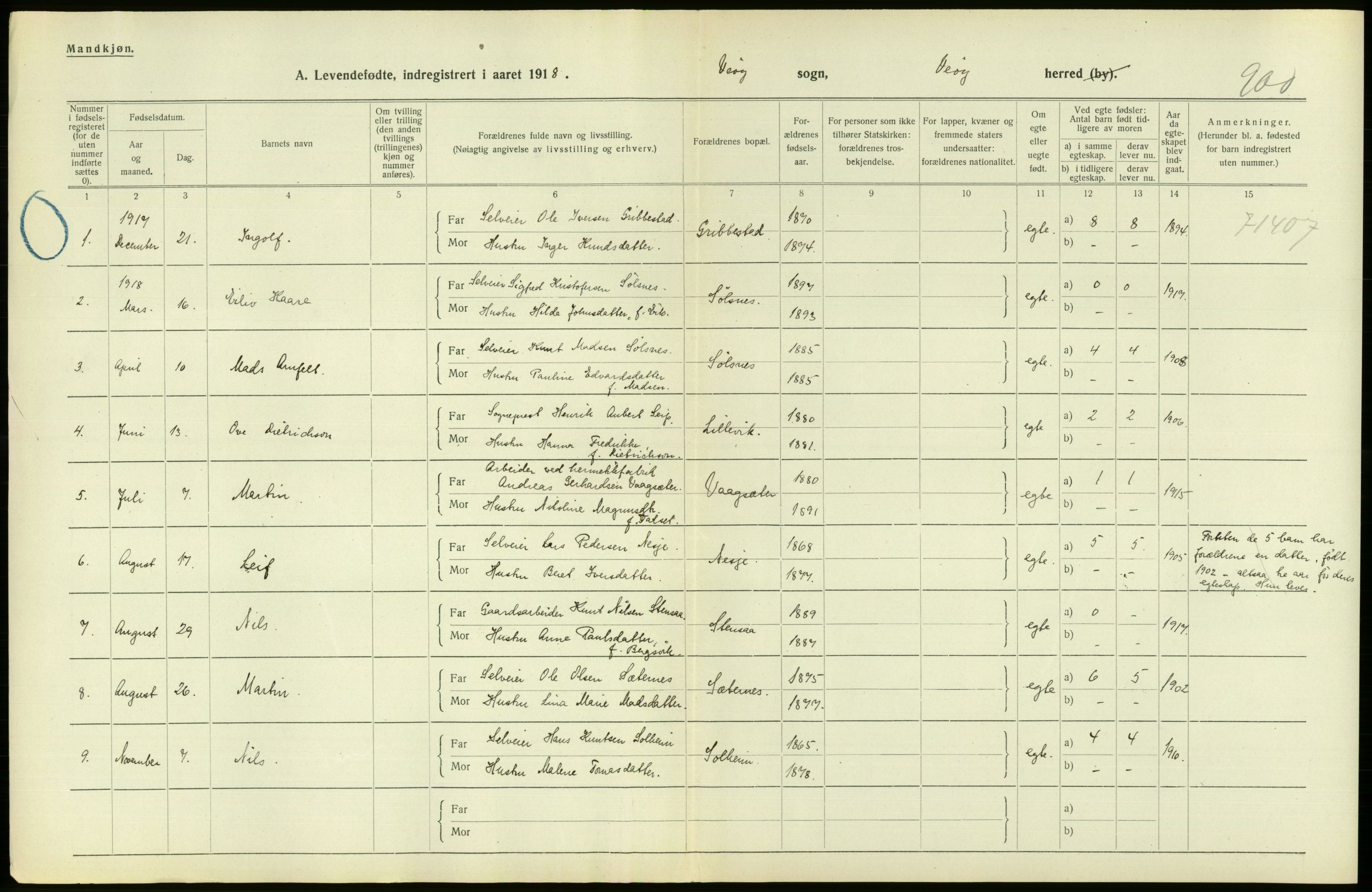 Statistisk sentralbyrå, Sosiodemografiske emner, Befolkning, RA/S-2228/D/Df/Dfb/Dfbh/L0043: Møre fylke: Levendefødte menn og kvinner. Bygder., 1918, p. 692