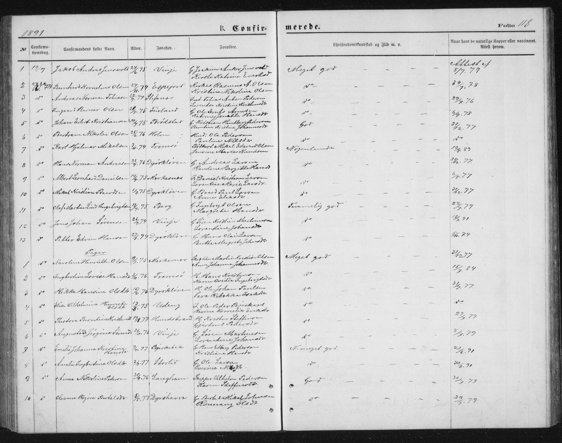 Tranøy sokneprestkontor, SATØ/S-1313/I/Ia/Iab/L0013klokker: Parish register (copy) no. 13, 1874-1896, p. 118