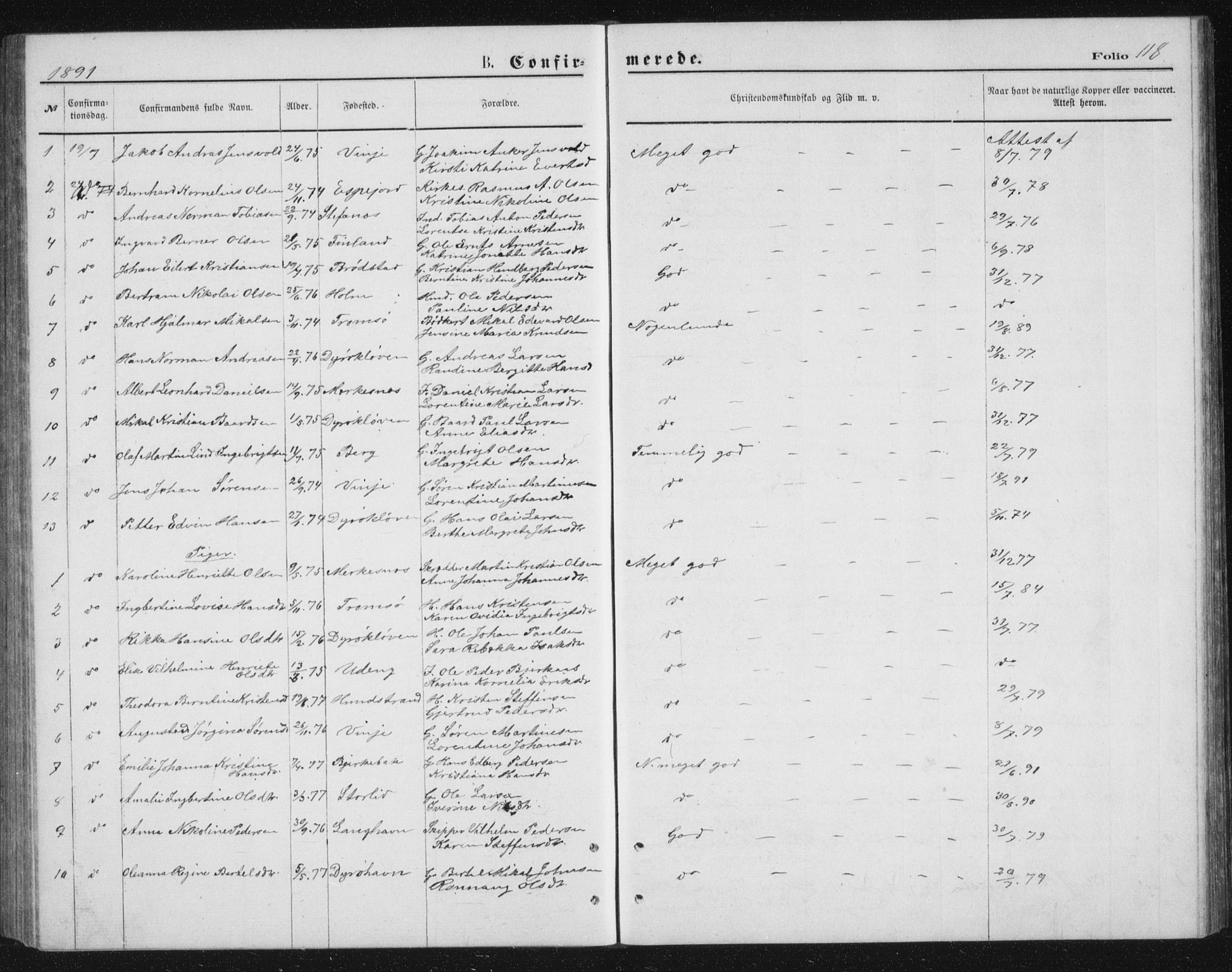 Tranøy sokneprestkontor, AV/SATØ-S-1313/I/Ia/Iab/L0013klokker: Parish register (copy) no. 13, 1874-1896, p. 118