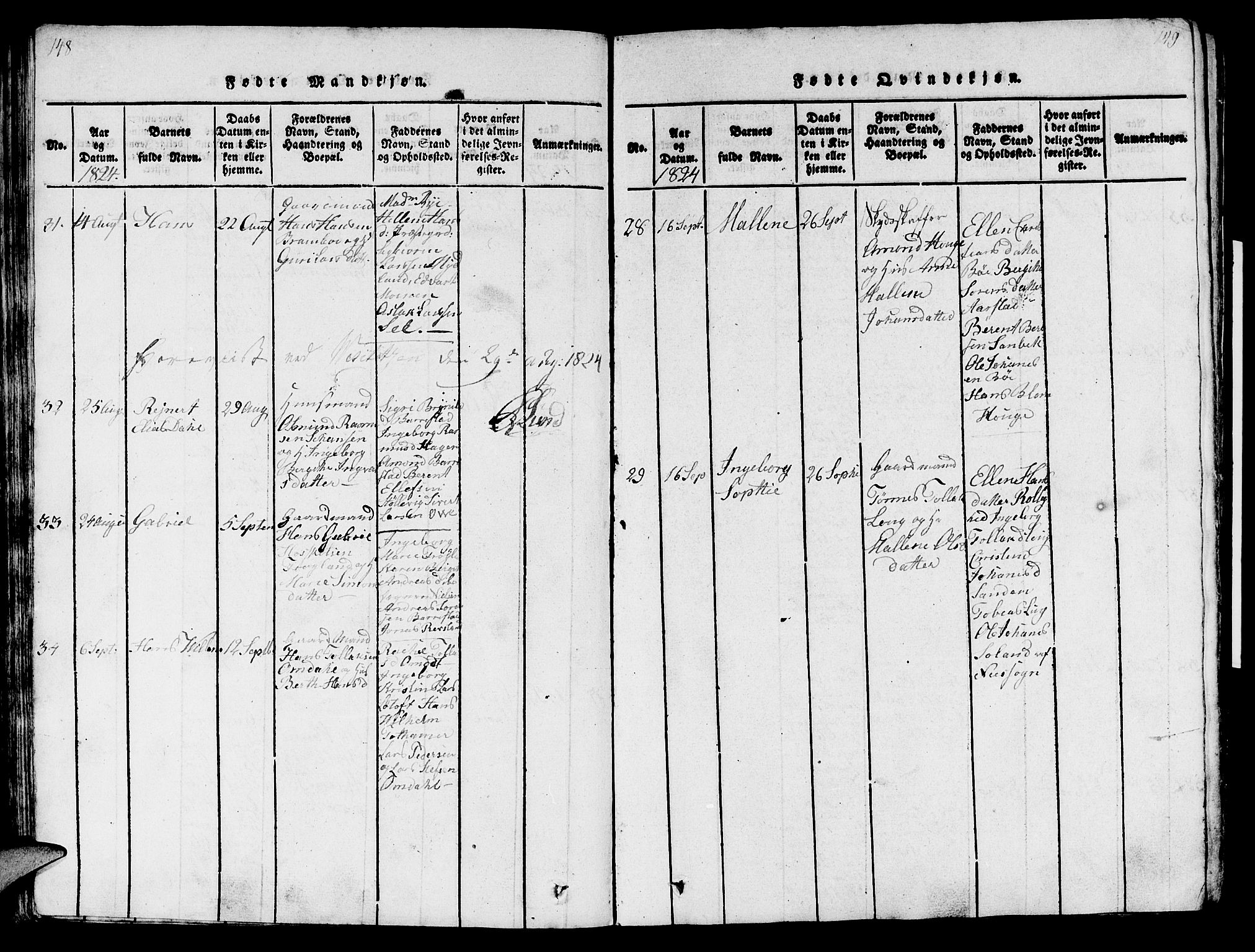 Sokndal sokneprestkontor, AV/SAST-A-101808: Parish register (official) no. A 6, 1815-1826, p. 148-149