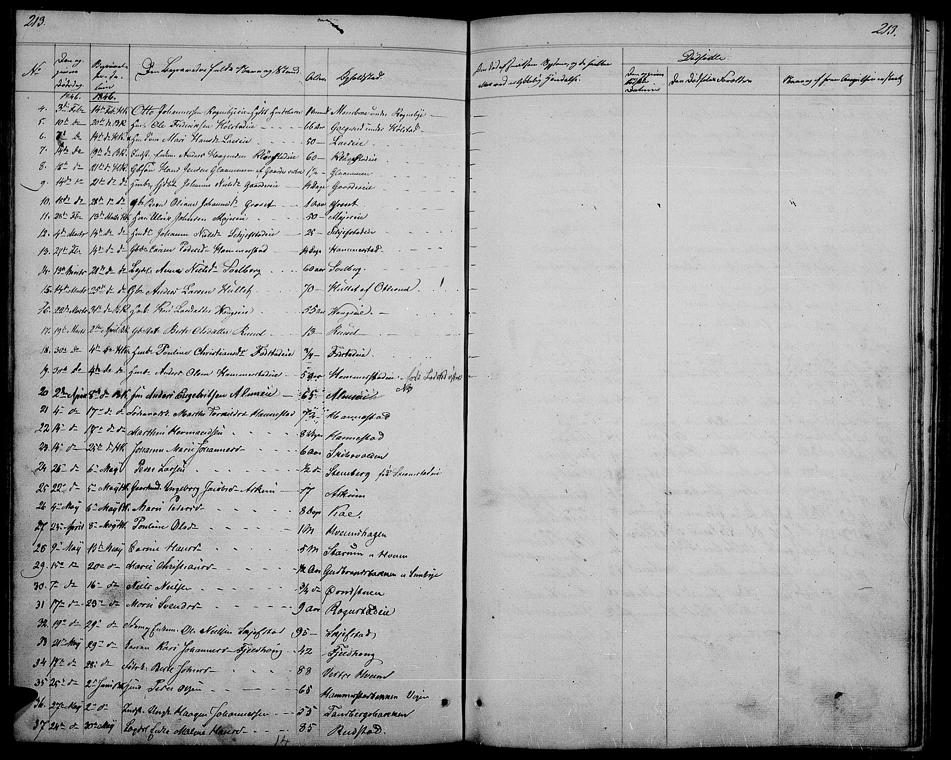Østre Toten prestekontor, AV/SAH-PREST-104/H/Ha/Hab/L0002: Parish register (copy) no. 2, 1840-1847, p. 213