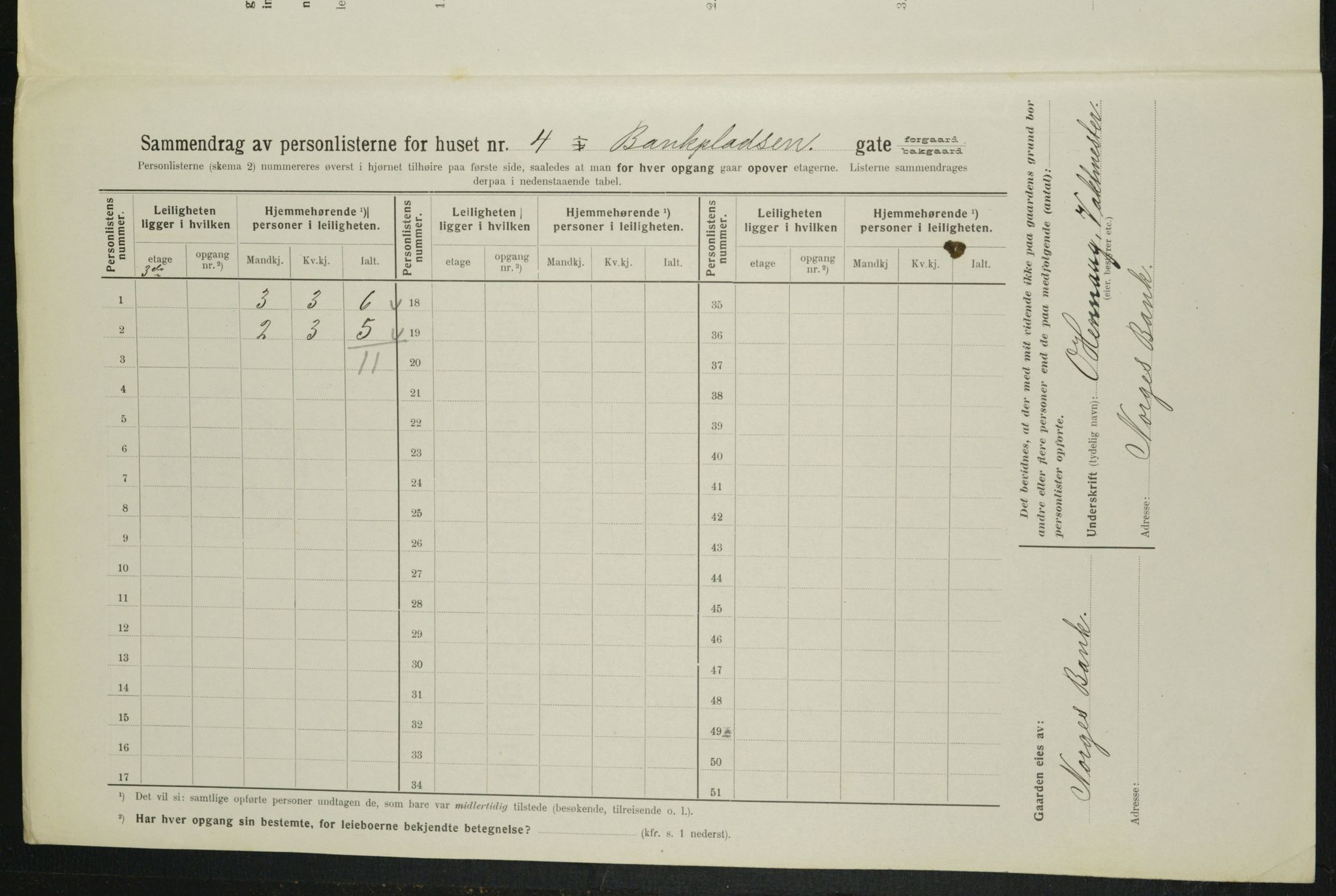 OBA, Municipal Census 1914 for Kristiania, 1914, p. 3362