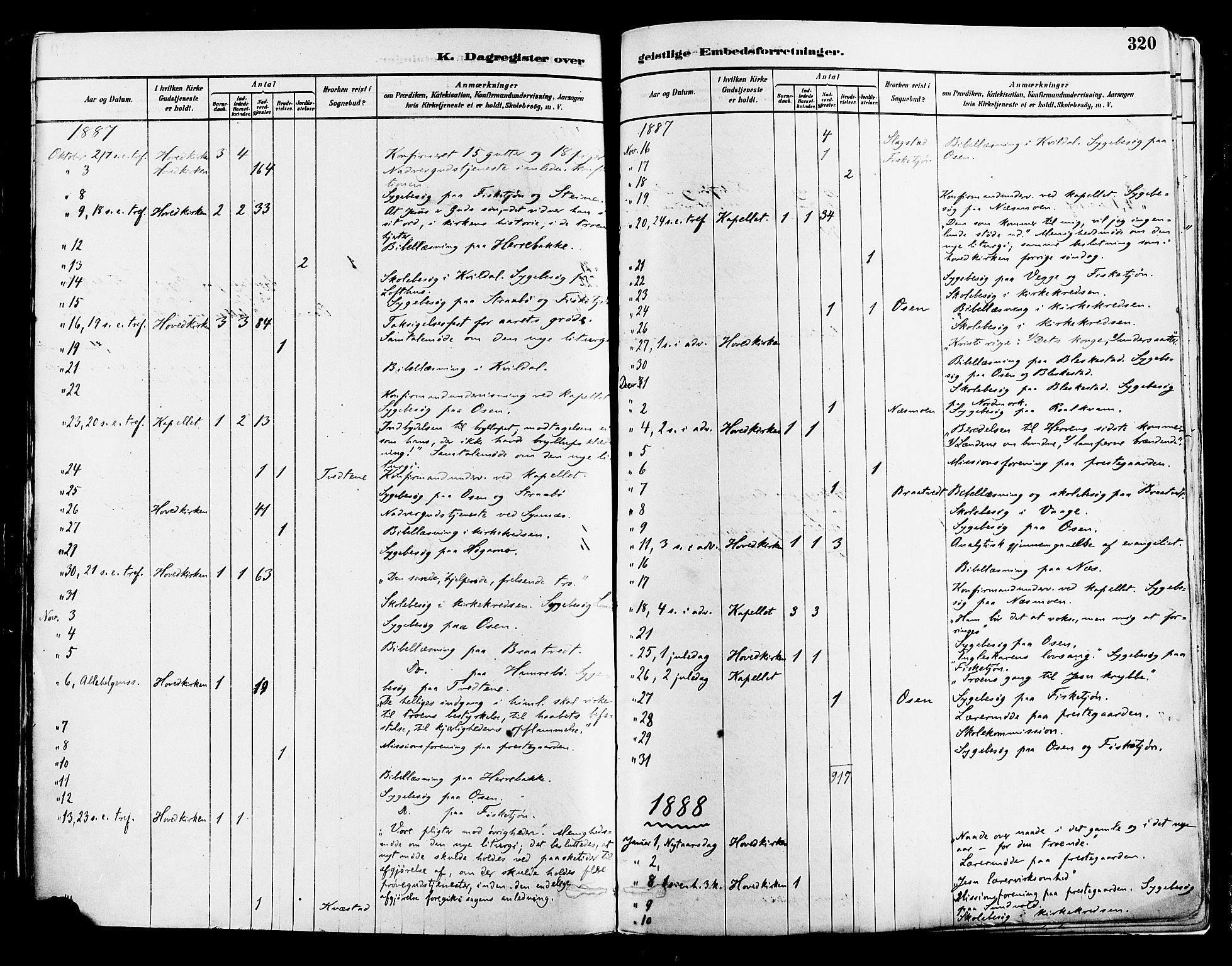 Suldal sokneprestkontor, AV/SAST-A-101845/01/IV/L0011: Parish register (official) no. A 11, 1878-1900, p. 320