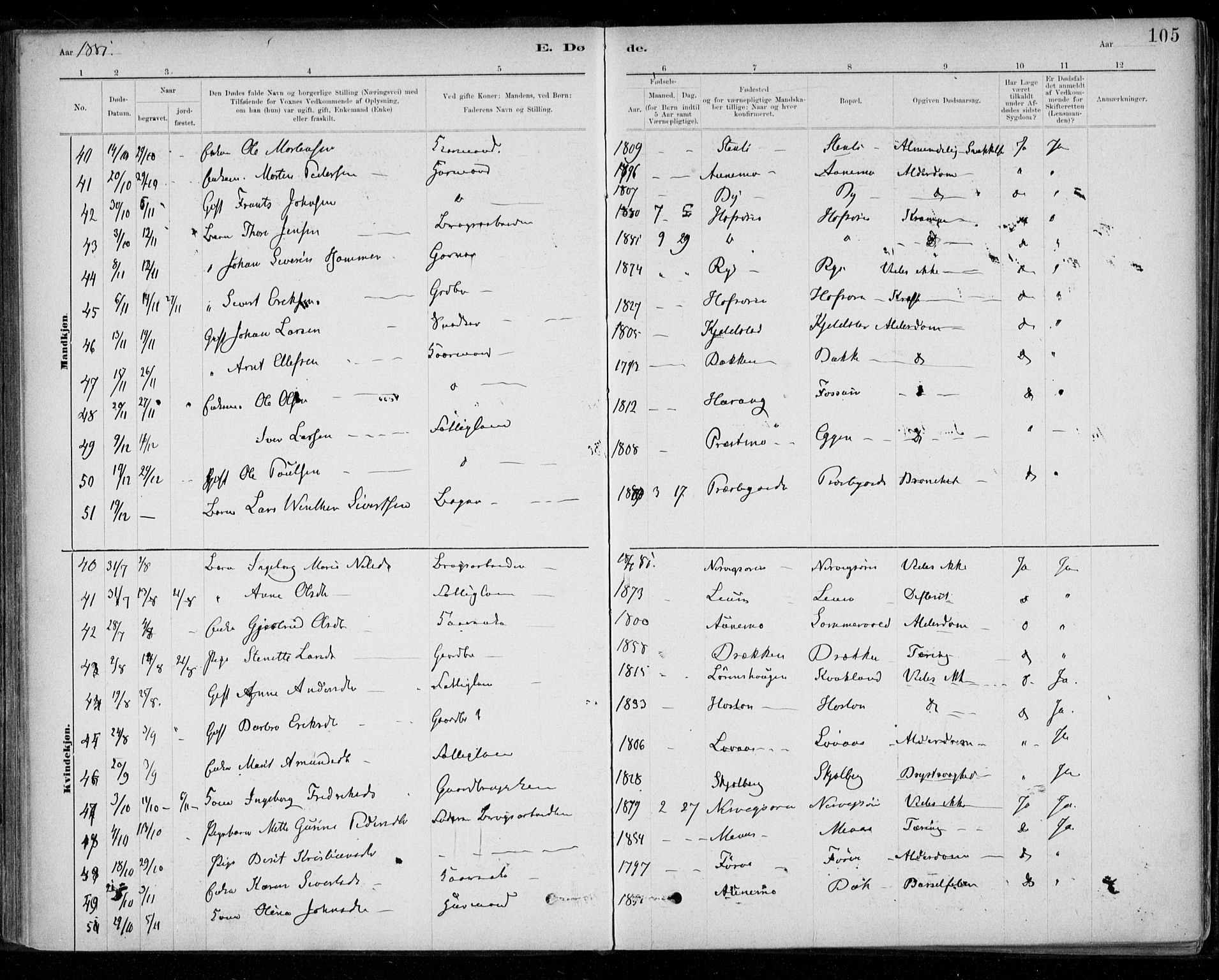 Ministerialprotokoller, klokkerbøker og fødselsregistre - Sør-Trøndelag, SAT/A-1456/668/L0810: Parish register (official) no. 668A10, 1881-1894, p. 105