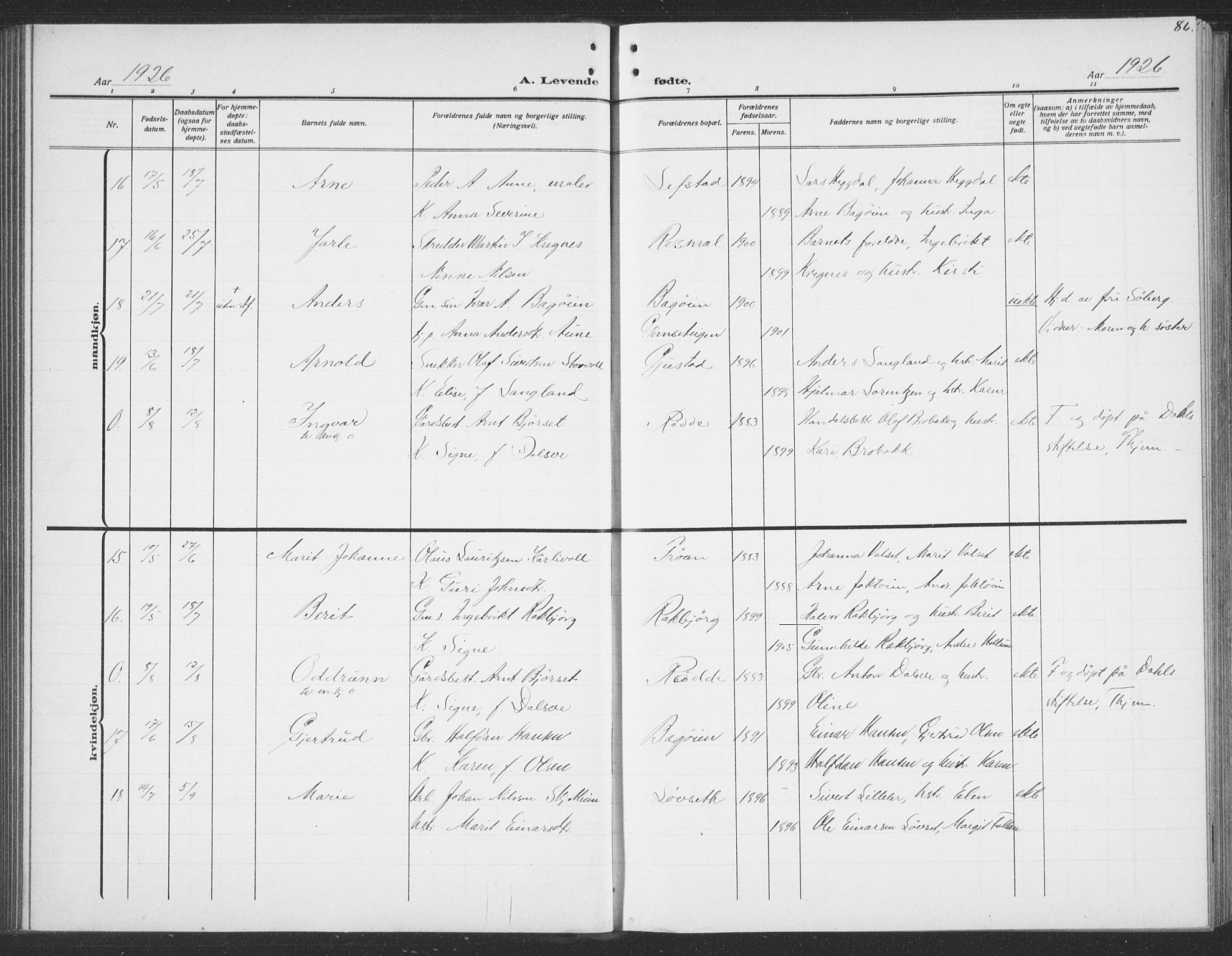 Ministerialprotokoller, klokkerbøker og fødselsregistre - Sør-Trøndelag, AV/SAT-A-1456/691/L1095: Parish register (copy) no. 691C06, 1912-1933, p. 86