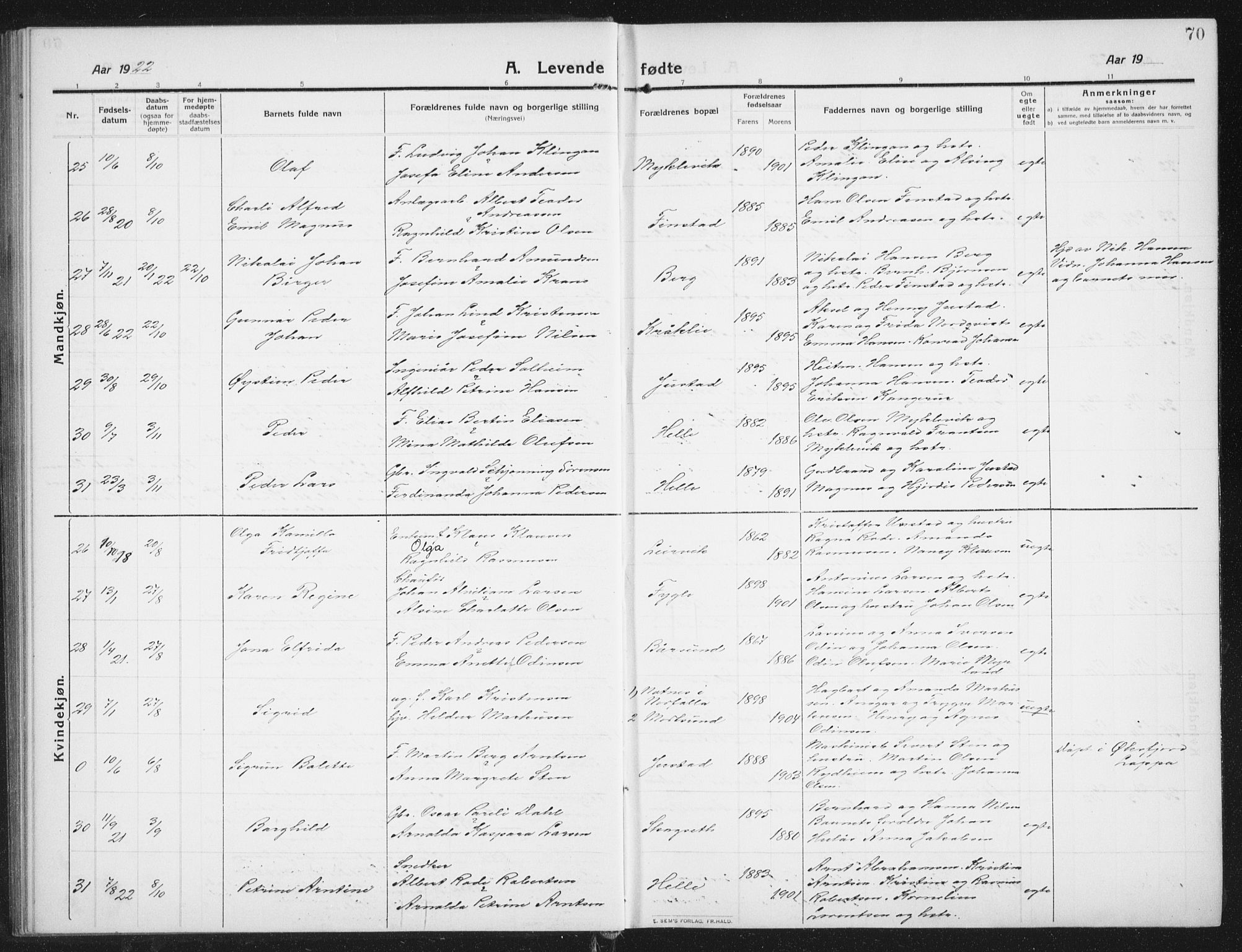 Ministerialprotokoller, klokkerbøker og fødselsregistre - Nordland, SAT/A-1459/882/L1183: Parish register (copy) no. 882C01, 1911-1938, p. 70