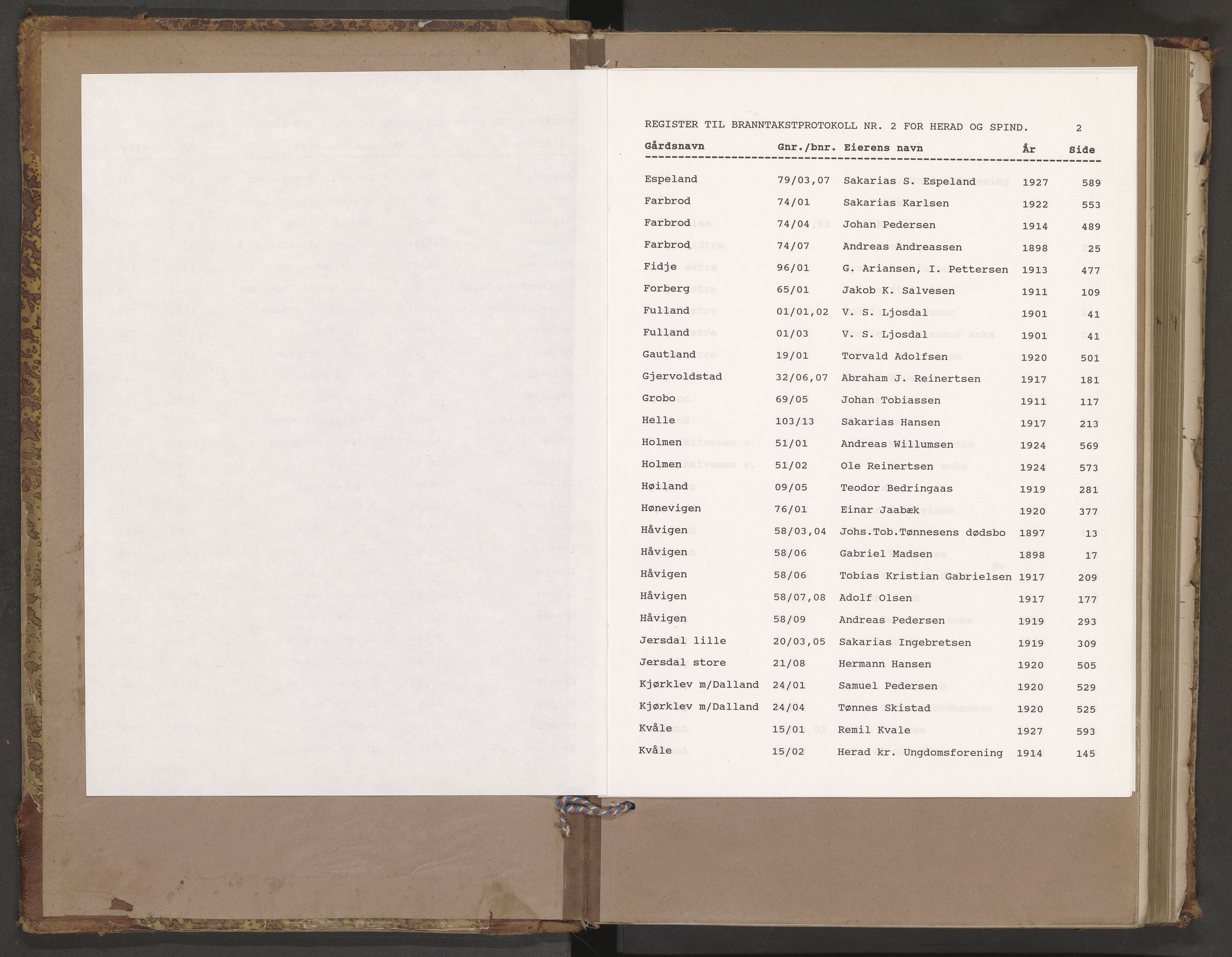 Norges Brannkasse Herad og Spind, AV/SAK-2241-0021/F/Fa/L0002: Branntakstprotokoll nr. 2 med gårdsnavnregister, 1895-1927