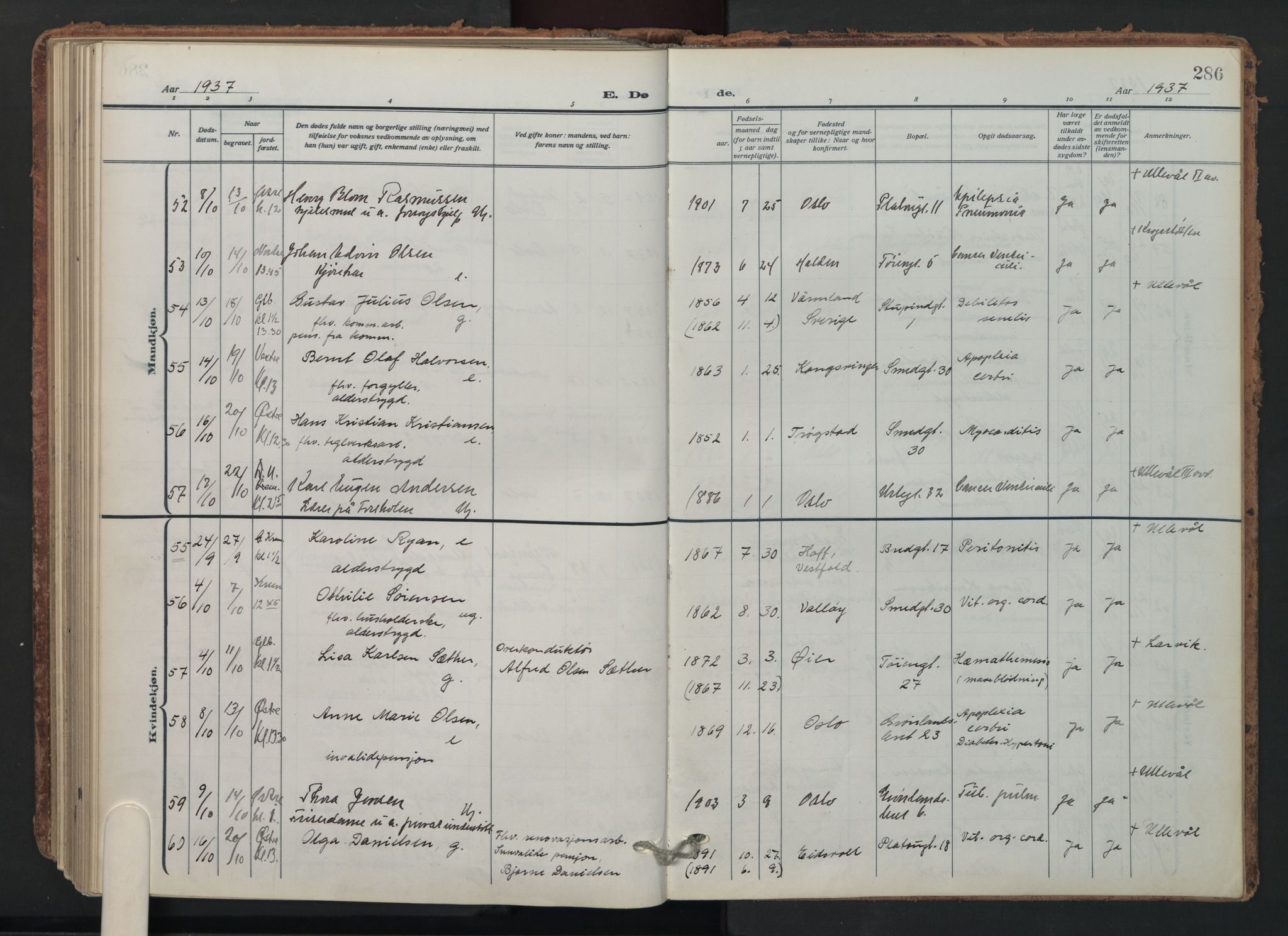 Grønland prestekontor Kirkebøker, AV/SAO-A-10848/F/Fa/L0019: Parish register (official) no. 19, 1918-1938, p. 286