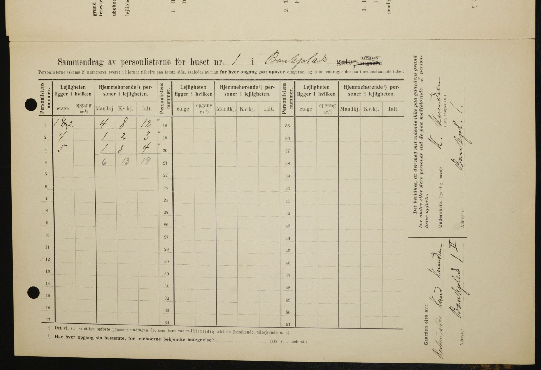 OBA, Municipal Census 1909 for Kristiania, 1909, p. 3085