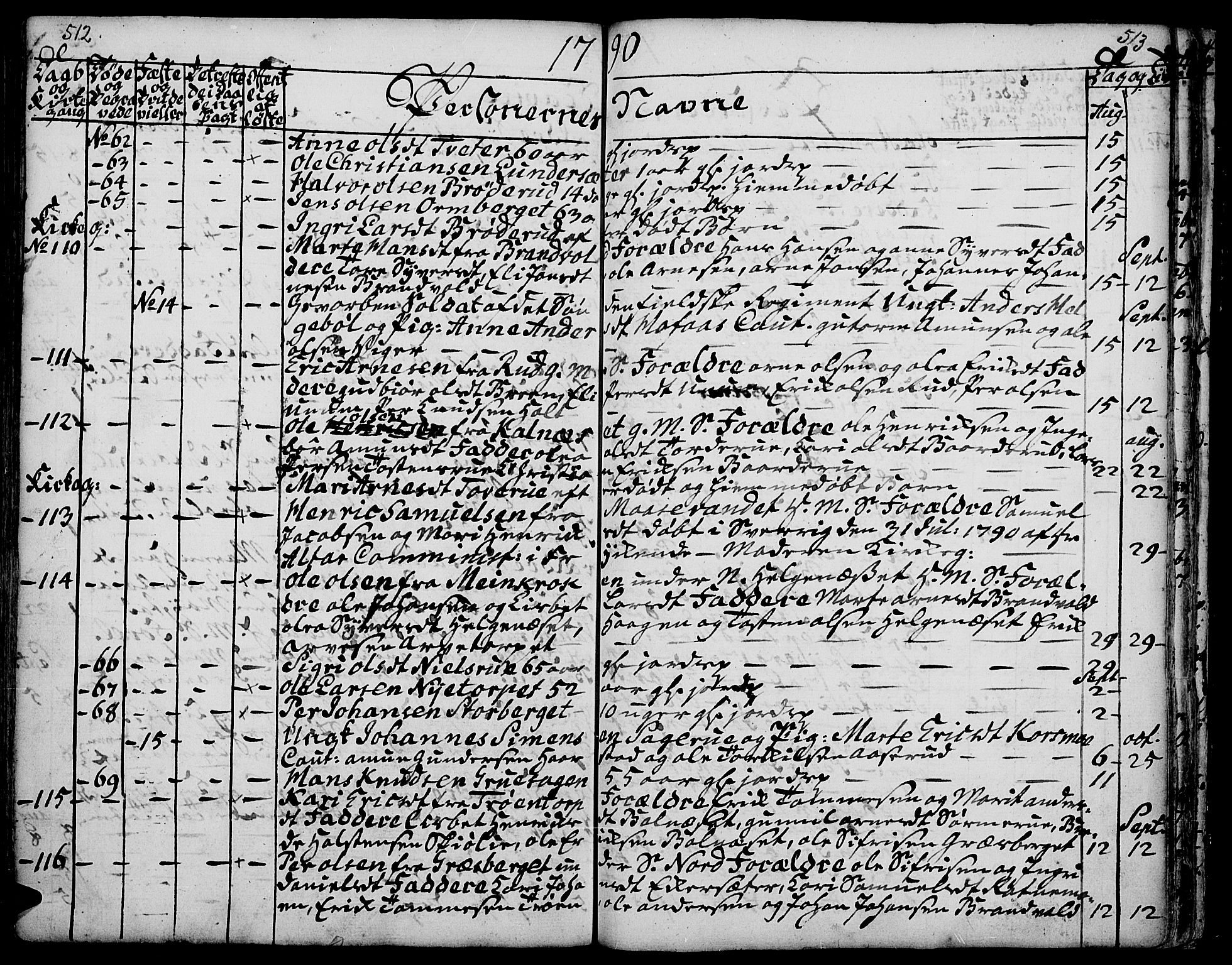 Grue prestekontor, SAH/PREST-036/H/Ha/Haa/L0003: Parish register (official) no. 3, 1774-1792, p. 512-513