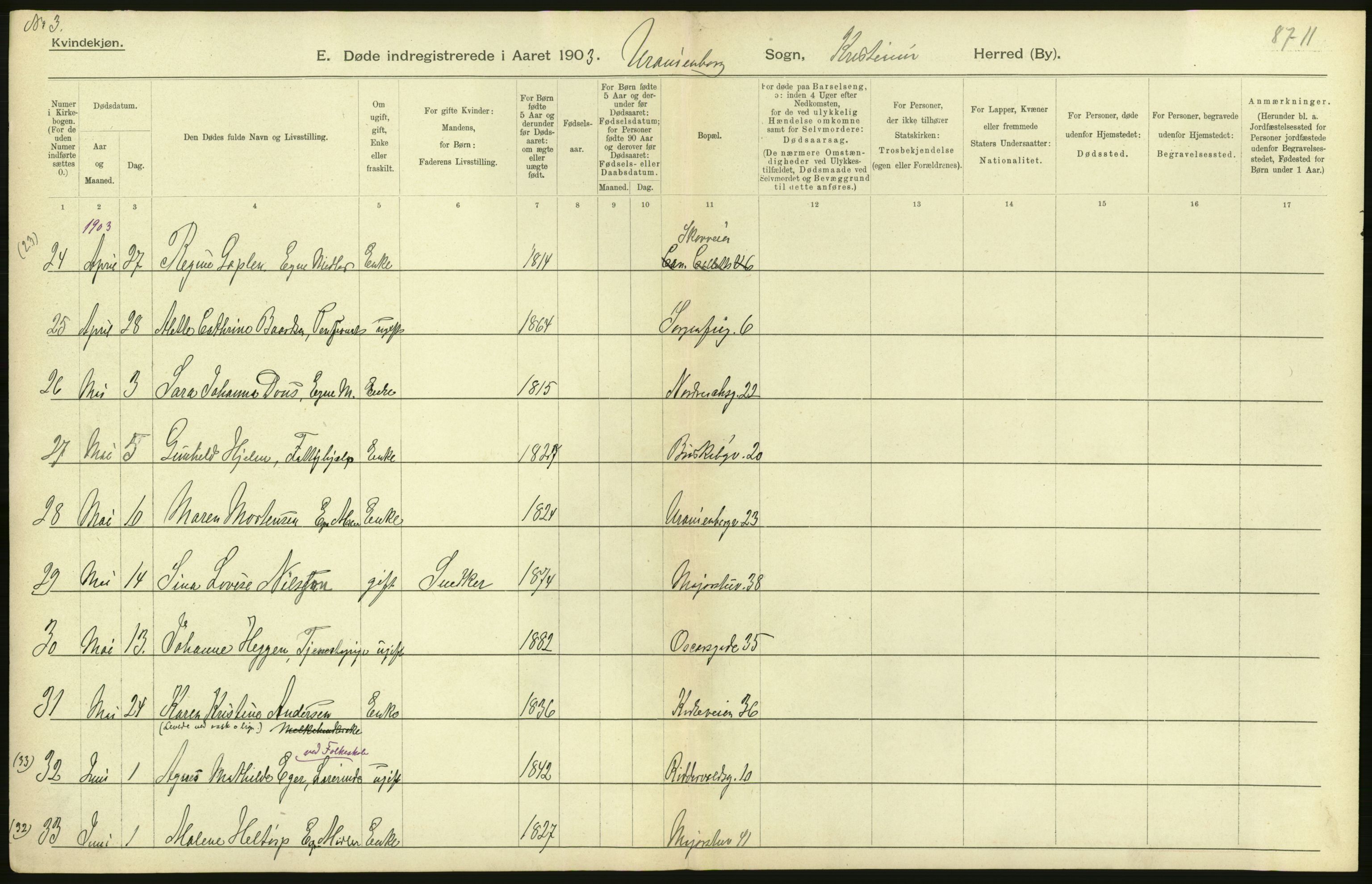 Statistisk sentralbyrå, Sosiodemografiske emner, Befolkning, AV/RA-S-2228/D/Df/Dfa/Dfaa/L0004: Kristiania: Gifte, døde, 1903, p. 188