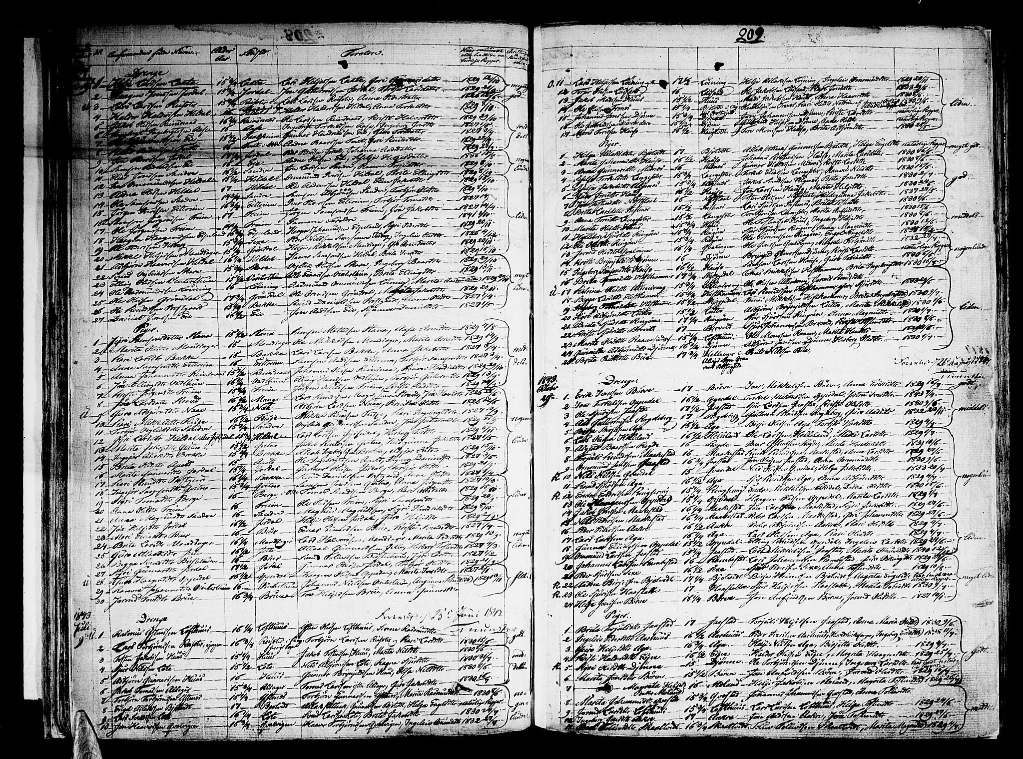 Ullensvang sokneprestembete, SAB/A-78701/H/Haa: Parish register (official) no. A 10, 1825-1853, p. 209