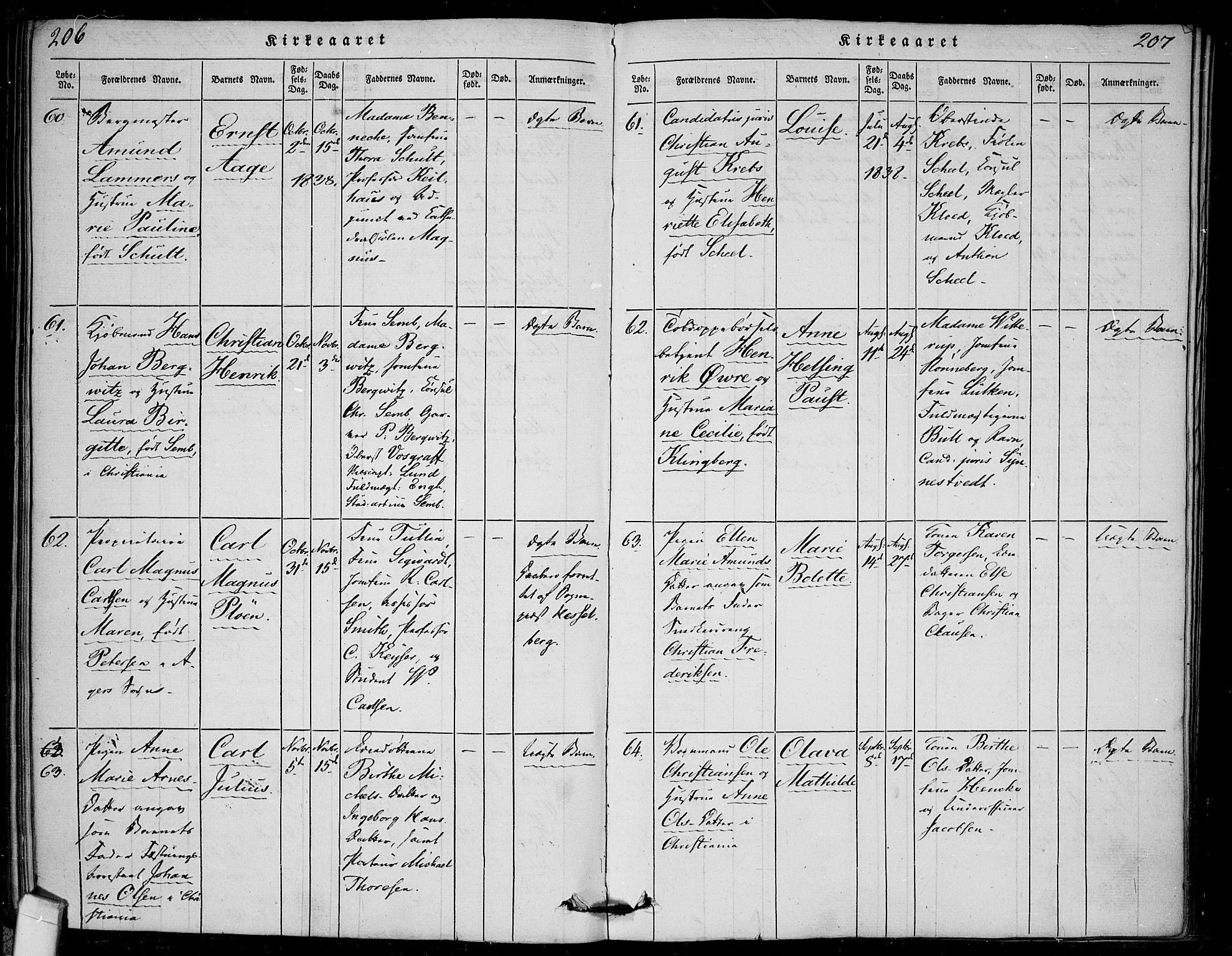 Rikshospitalet prestekontor Kirkebøker, SAO/A-10309b/F/L0002: Parish register (official) no. 2, 1832-1840, p. 206-207