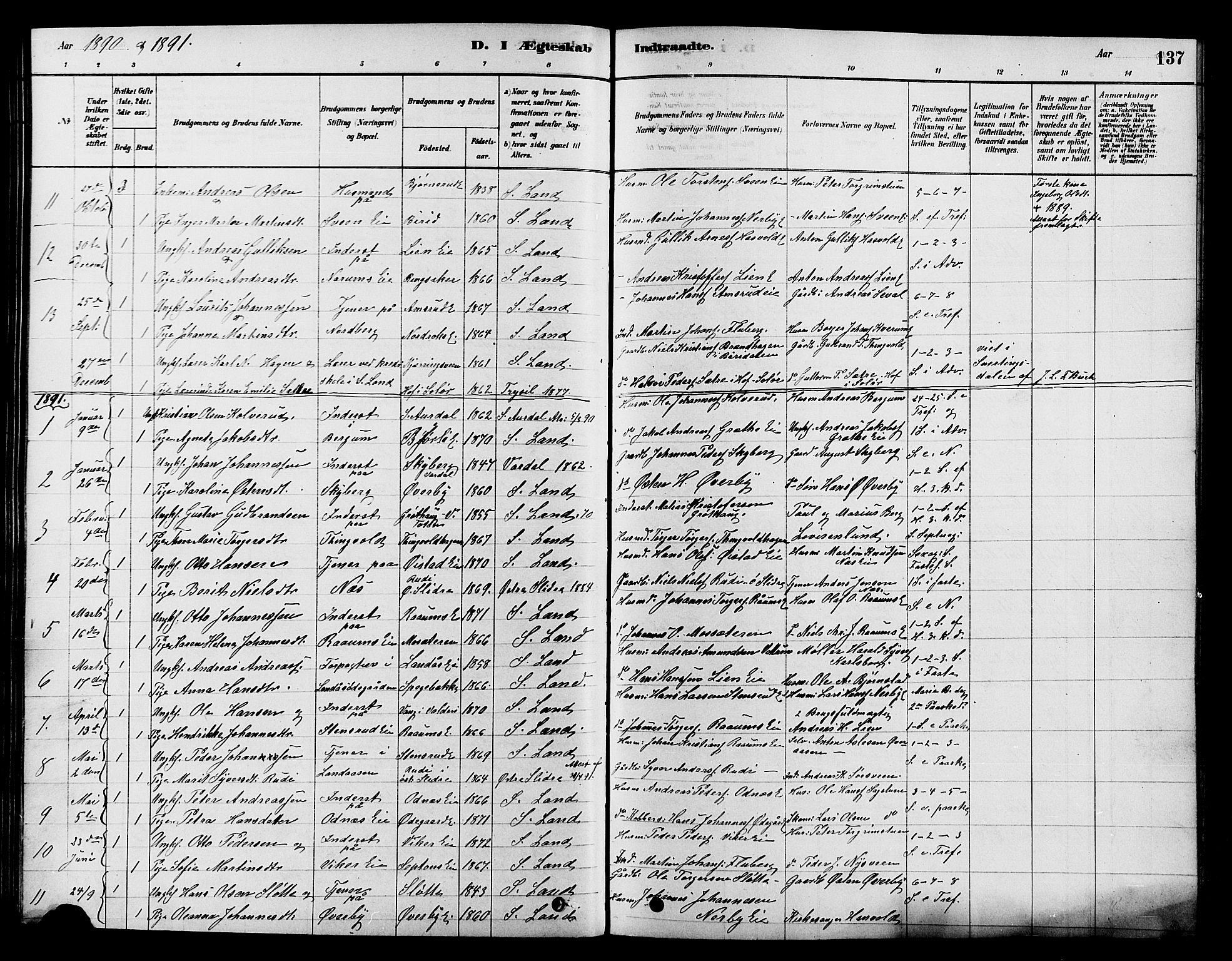 Søndre Land prestekontor, SAH/PREST-122/K/L0002: Parish register (official) no. 2, 1878-1894, p. 137