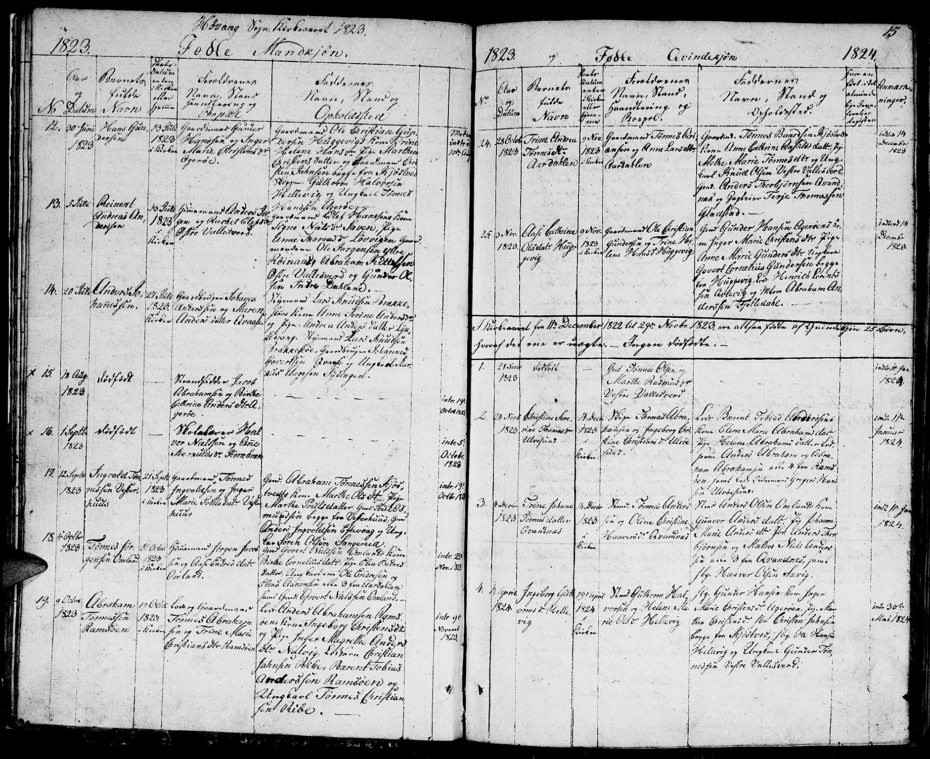Høvåg sokneprestkontor, SAK/1111-0025/F/Fb/L0001: Parish register (copy) no. B 1, 1817-1846, p. 15