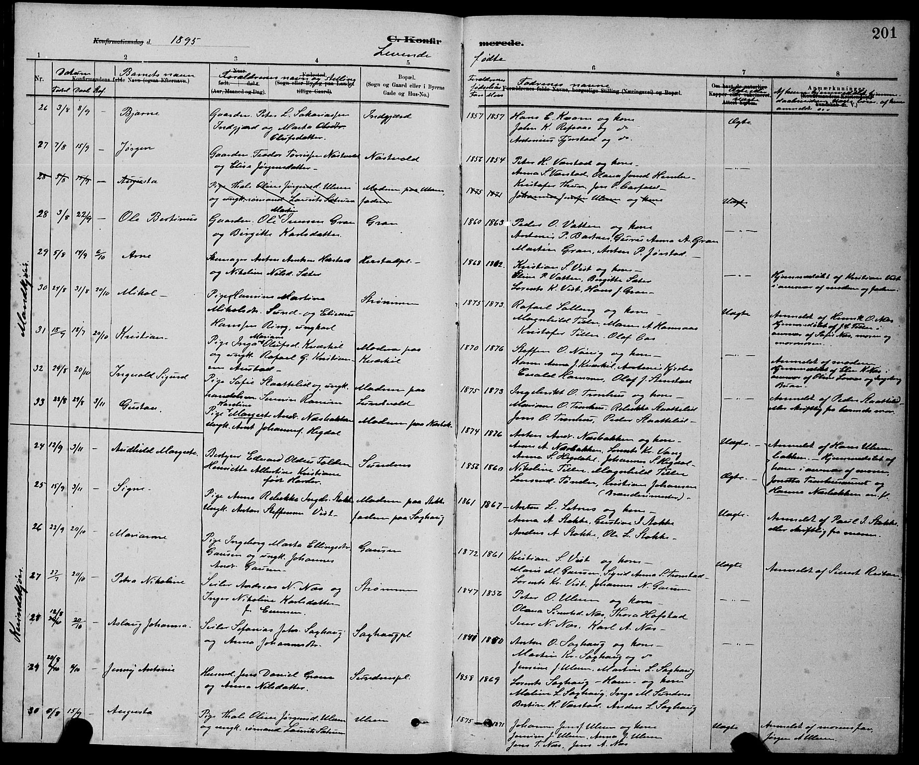 Ministerialprotokoller, klokkerbøker og fødselsregistre - Nord-Trøndelag, SAT/A-1458/730/L0301: Parish register (copy) no. 730C04, 1880-1897, p. 201