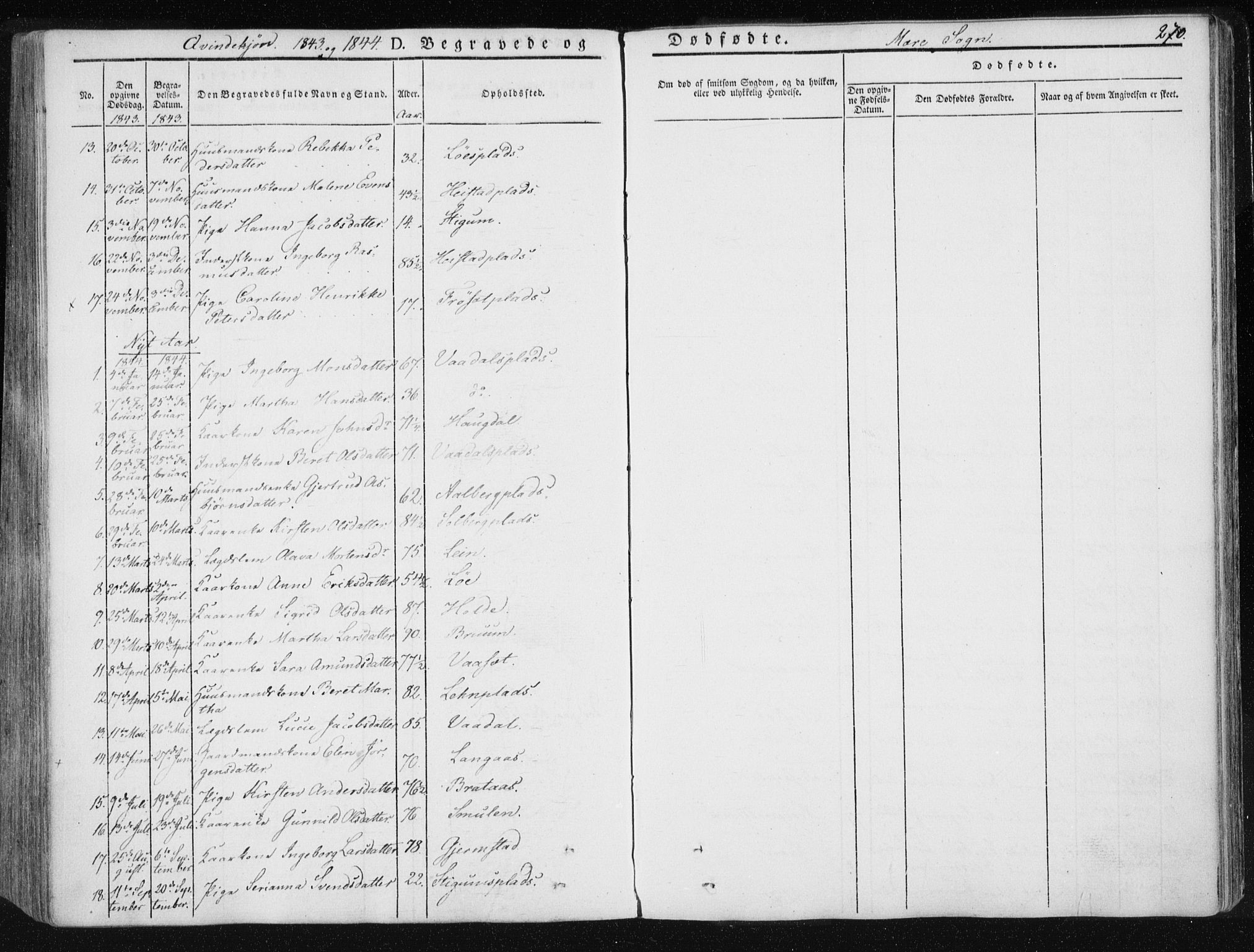 Ministerialprotokoller, klokkerbøker og fødselsregistre - Nord-Trøndelag, SAT/A-1458/735/L0339: Parish register (official) no. 735A06 /1, 1836-1848, p. 270