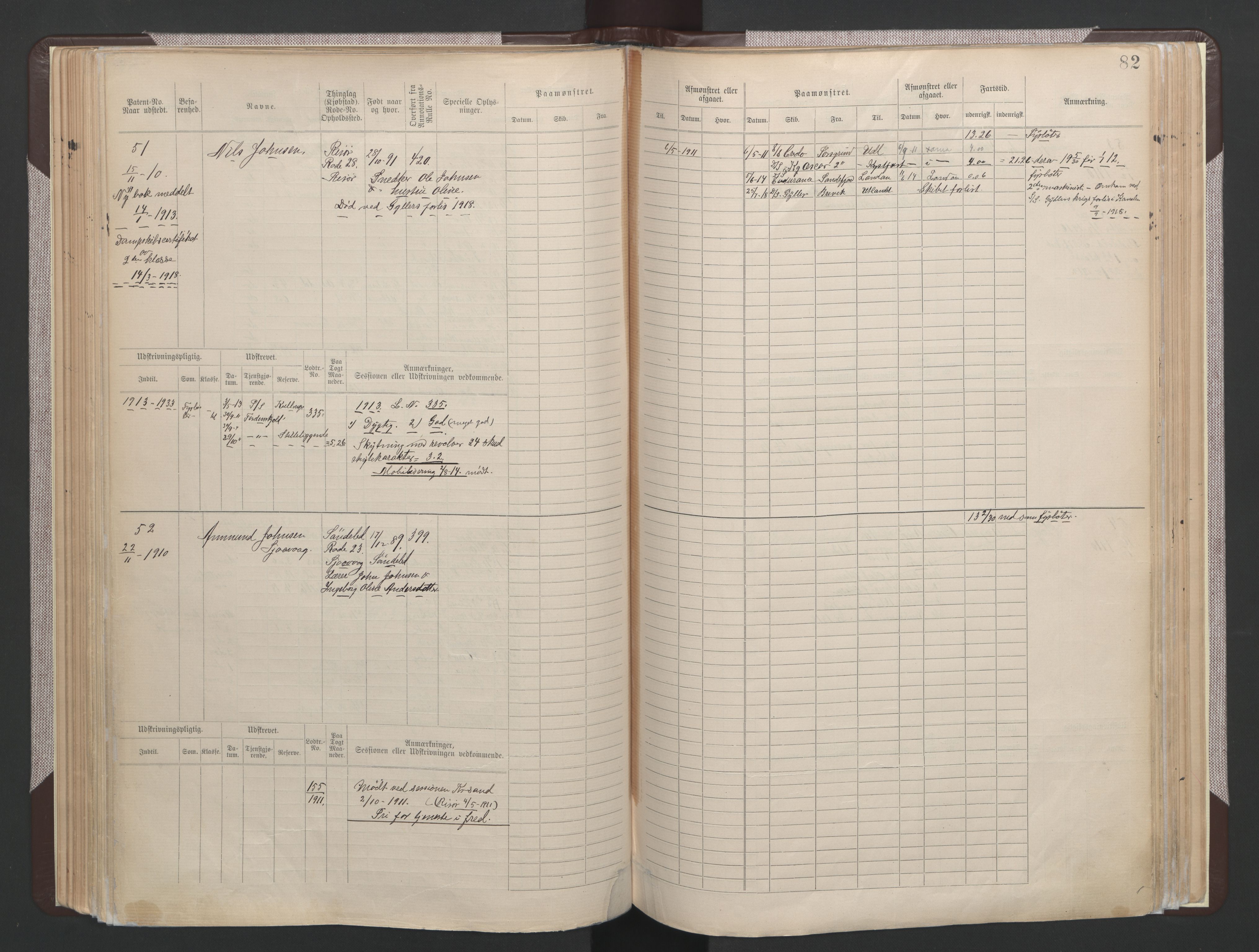 Risør mønstringskrets, SAK/2031-0010/F/Fb/L0015: Hovedrulle B nr 1-193, T-14, 1891-1937, p. 36