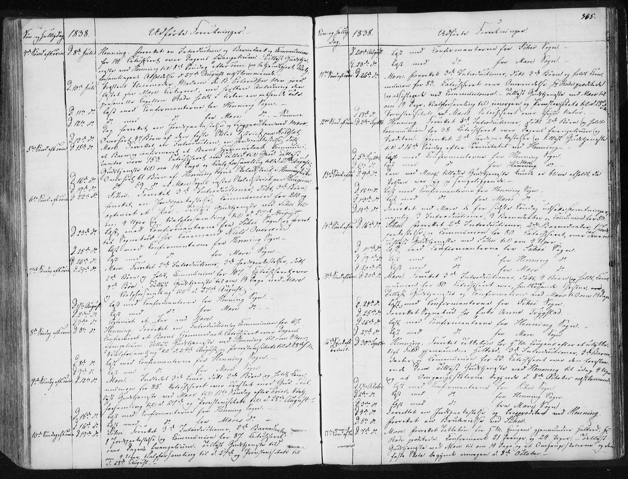 Ministerialprotokoller, klokkerbøker og fødselsregistre - Nord-Trøndelag, SAT/A-1458/735/L0339: Parish register (official) no. 735A06 /1, 1836-1848, p. 365