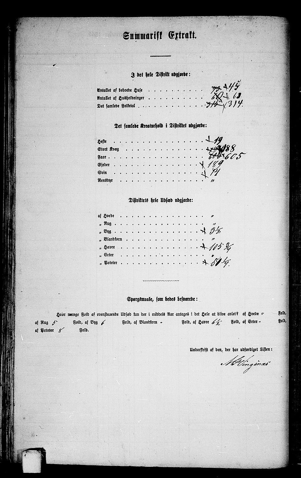 RA, 1865 census for Edøy, 1865, p. 54