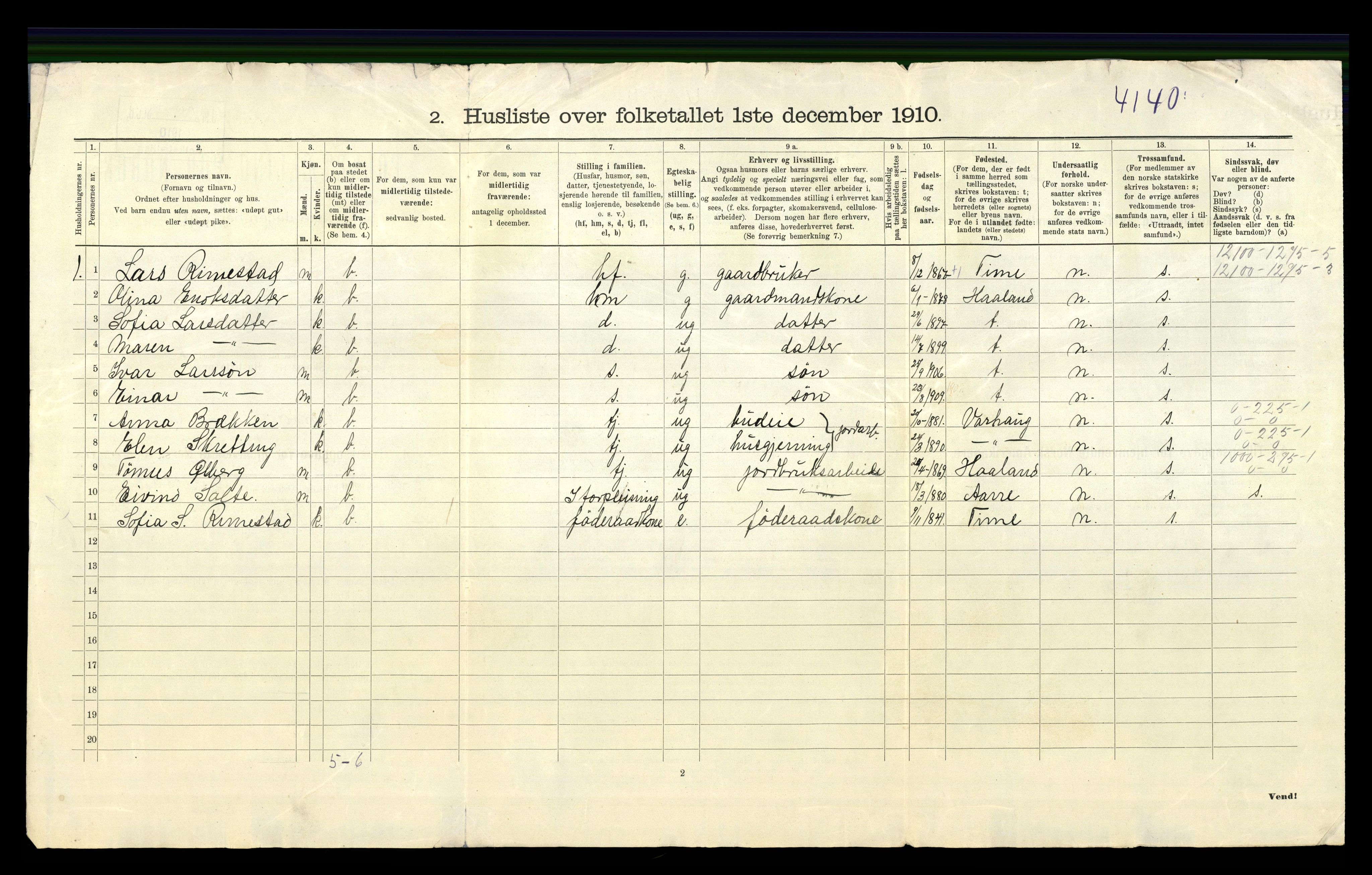 RA, 1910 census for Nærbø, 1910, p. 27