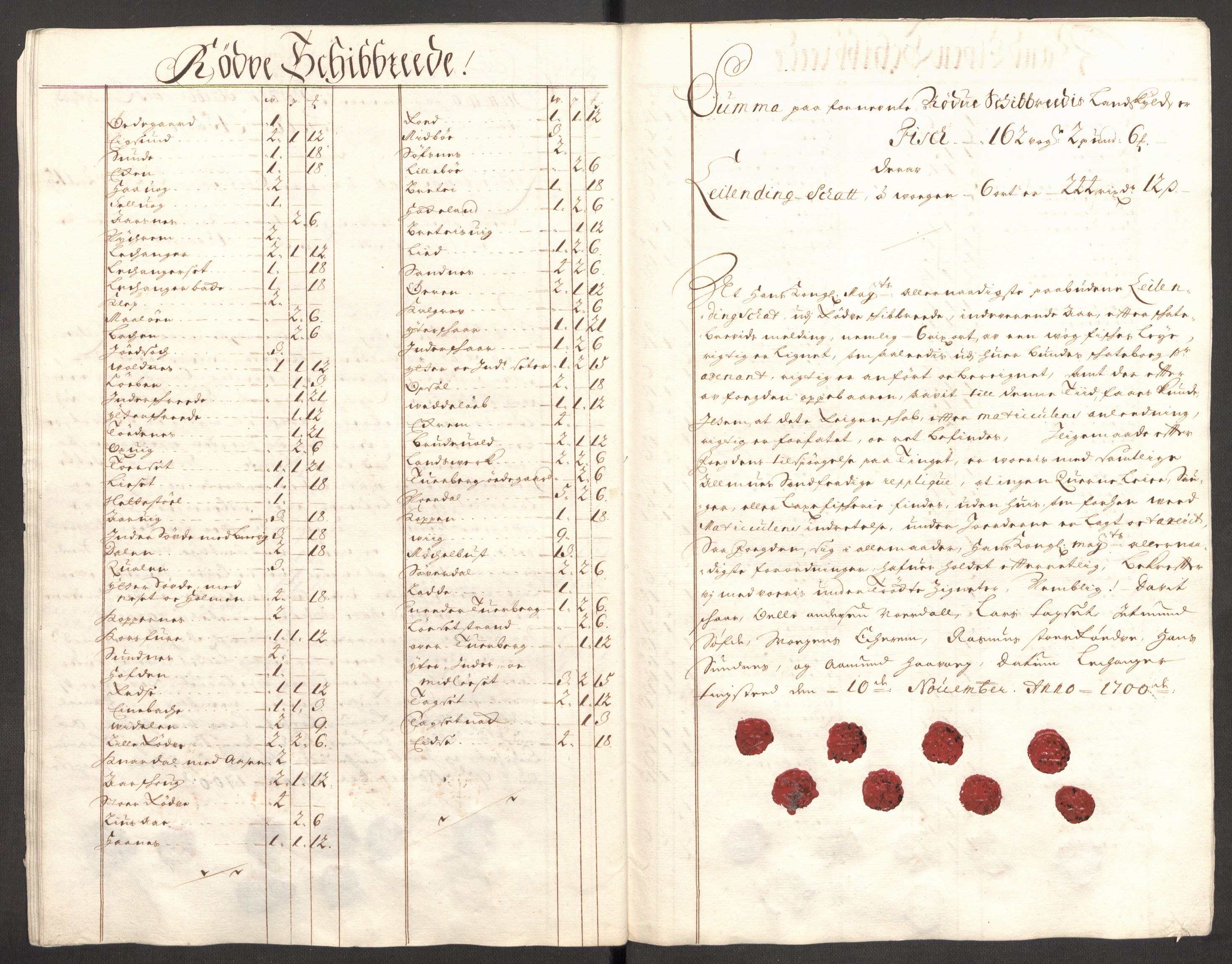 Rentekammeret inntil 1814, Reviderte regnskaper, Fogderegnskap, RA/EA-4092/R54/L3558: Fogderegnskap Sunnmøre, 1700-1701, p. 102
