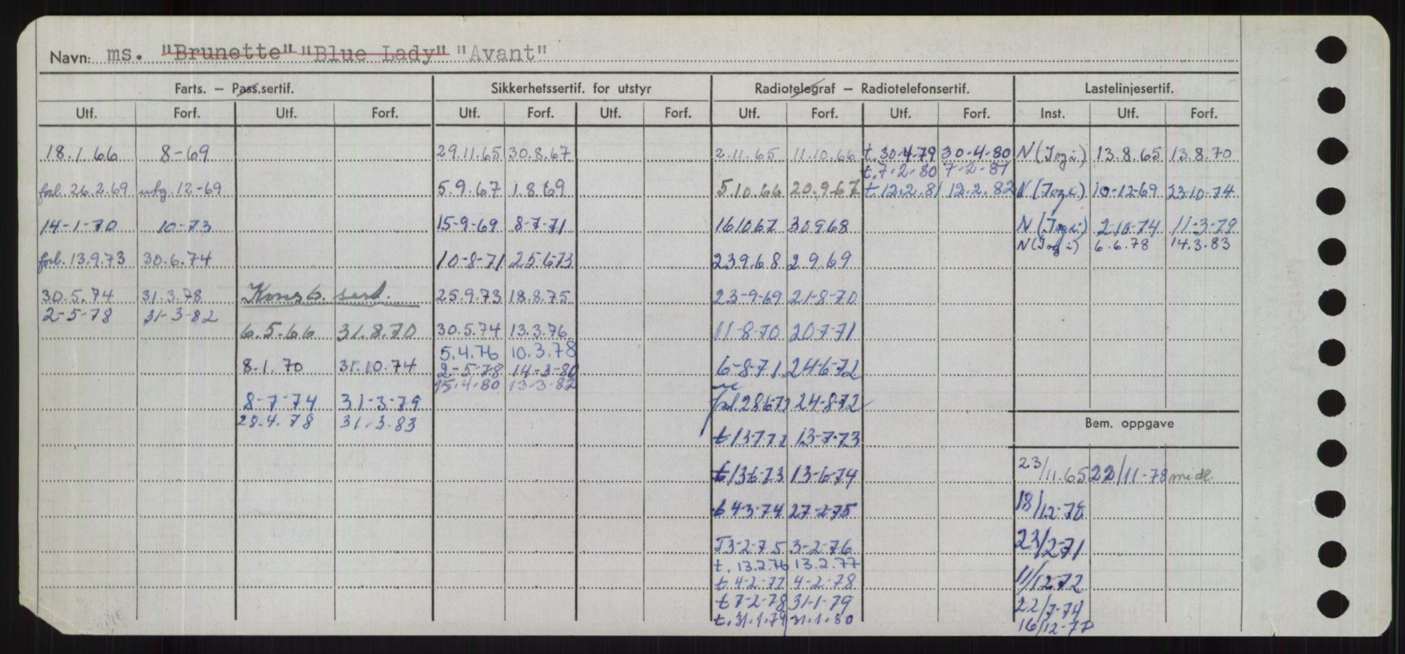 Sjøfartsdirektoratet med forløpere, Skipsmålingen, AV/RA-S-1627/H/Hd/L0002: Fartøy, Apa-Axe, p. 528