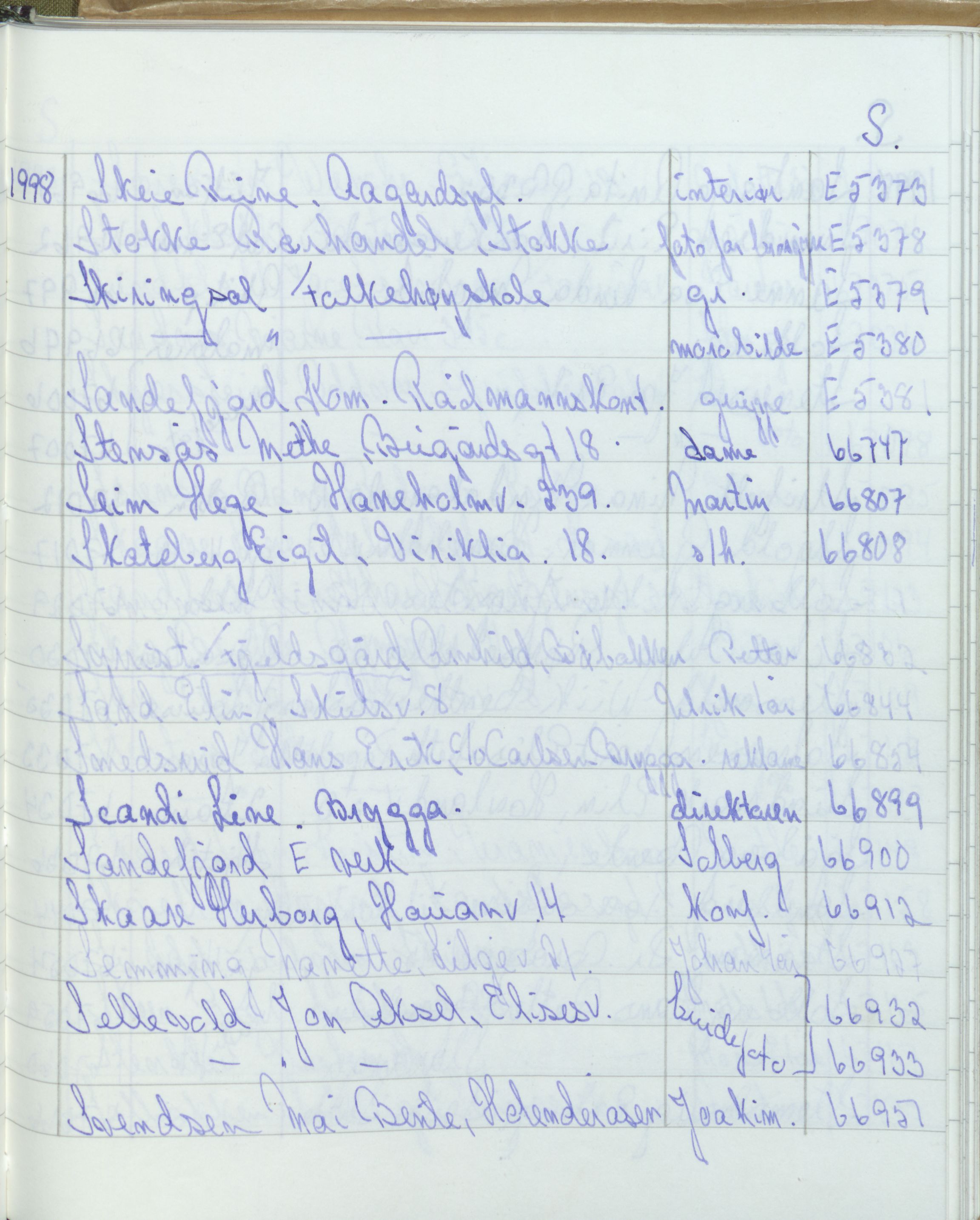 Pa 1494 - Jørgensen, Antonius. Fotograf, VEMU/A-2760/F/Fa, 1927-2004, p. 3791
