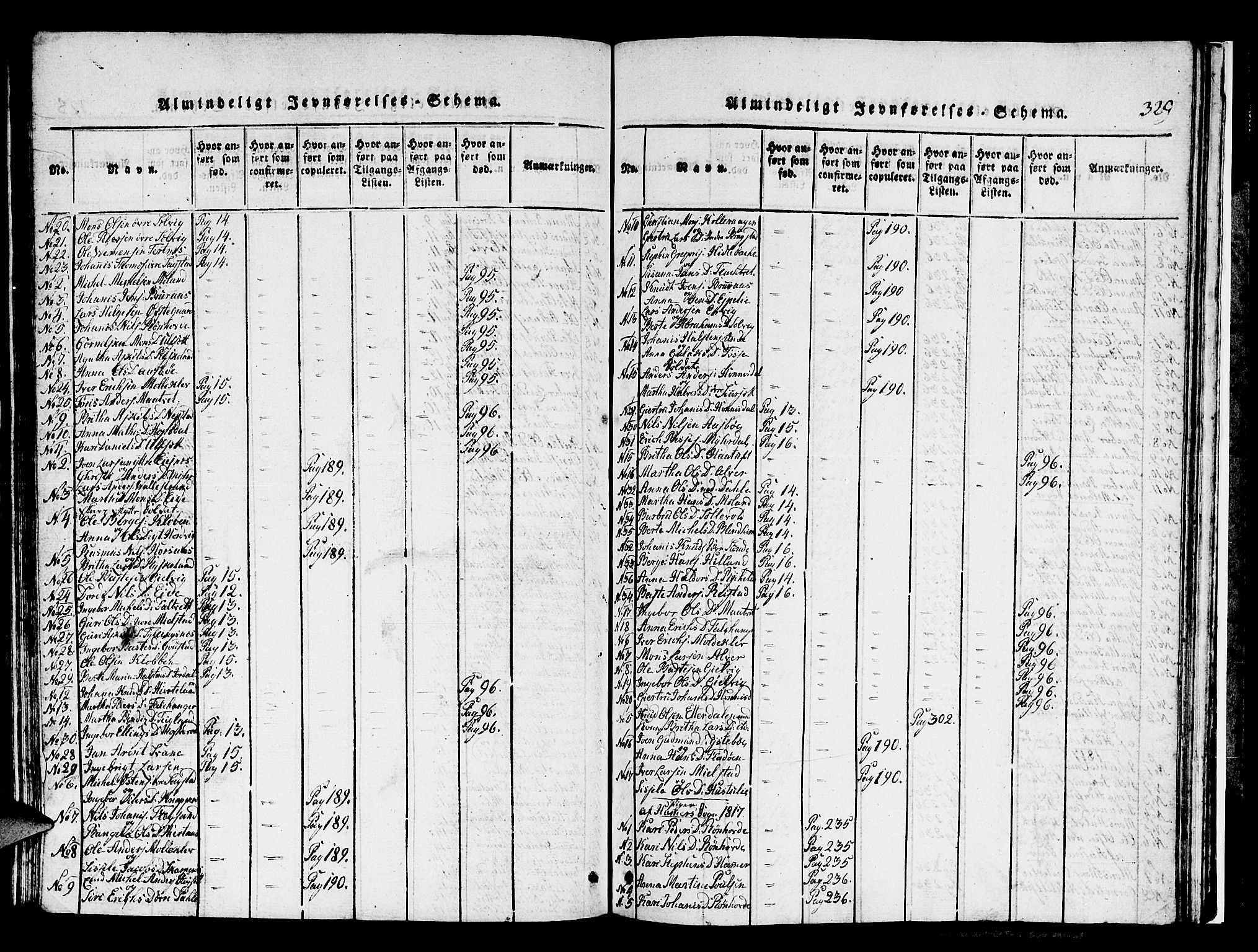 Hamre sokneprestembete, AV/SAB-A-75501/H/Ha/Hab: Parish register (copy) no. A 1, 1816-1826, p. 329