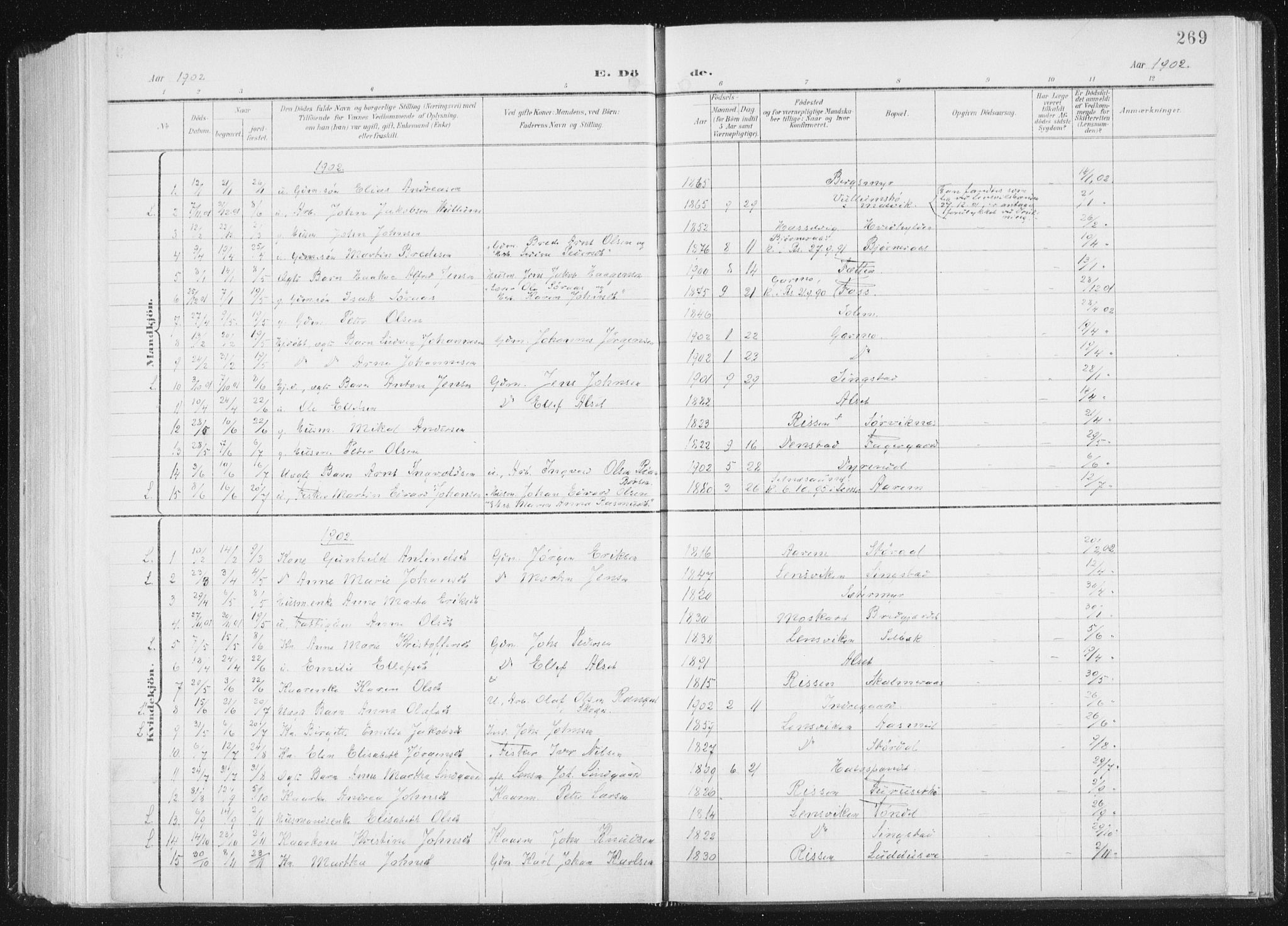 Ministerialprotokoller, klokkerbøker og fødselsregistre - Sør-Trøndelag, AV/SAT-A-1456/647/L0635: Parish register (official) no. 647A02, 1896-1911, p. 269