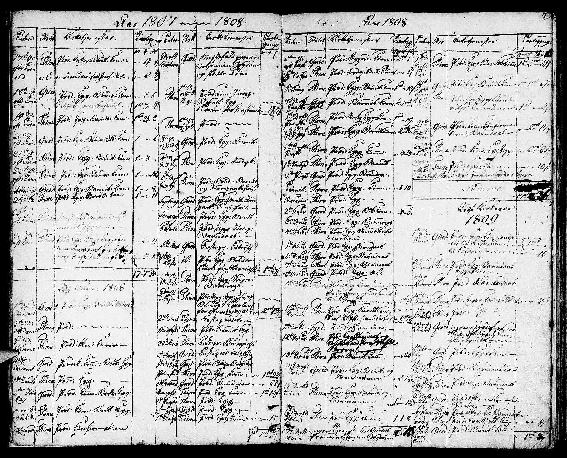Lye sokneprestkontor, SAST/A-101794/001/30BA/L0002: Parish register (official) no. A 2, 1799-1817, p. 7