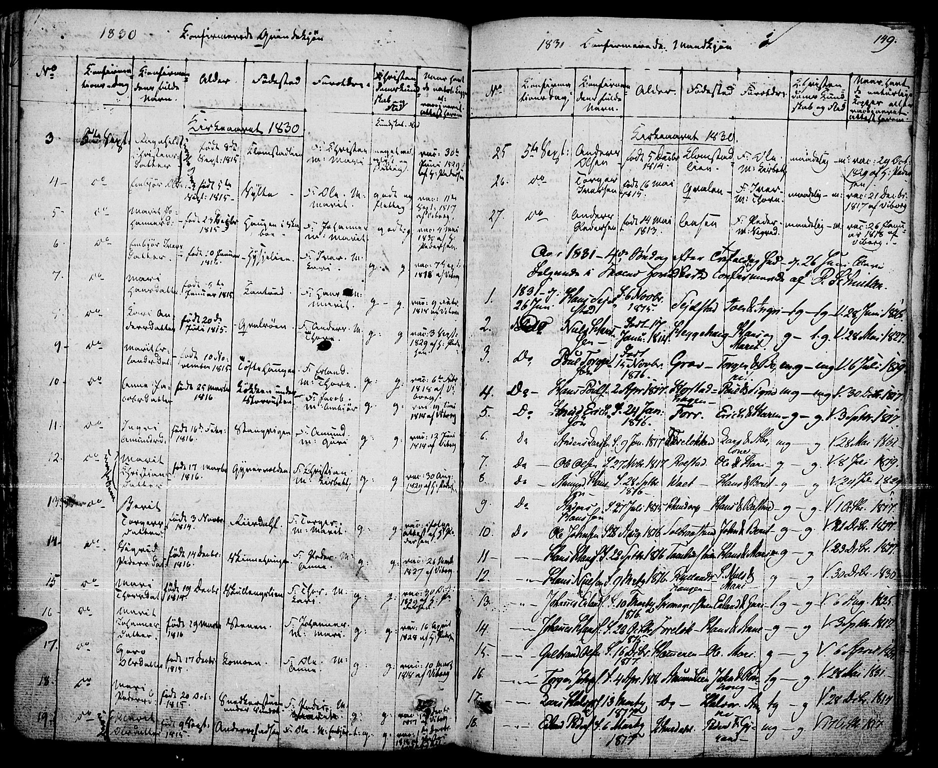 Fron prestekontor, SAH/PREST-078/H/Ha/Haa/L0003: Parish register (official) no. 3, 1828-1838, p. 149