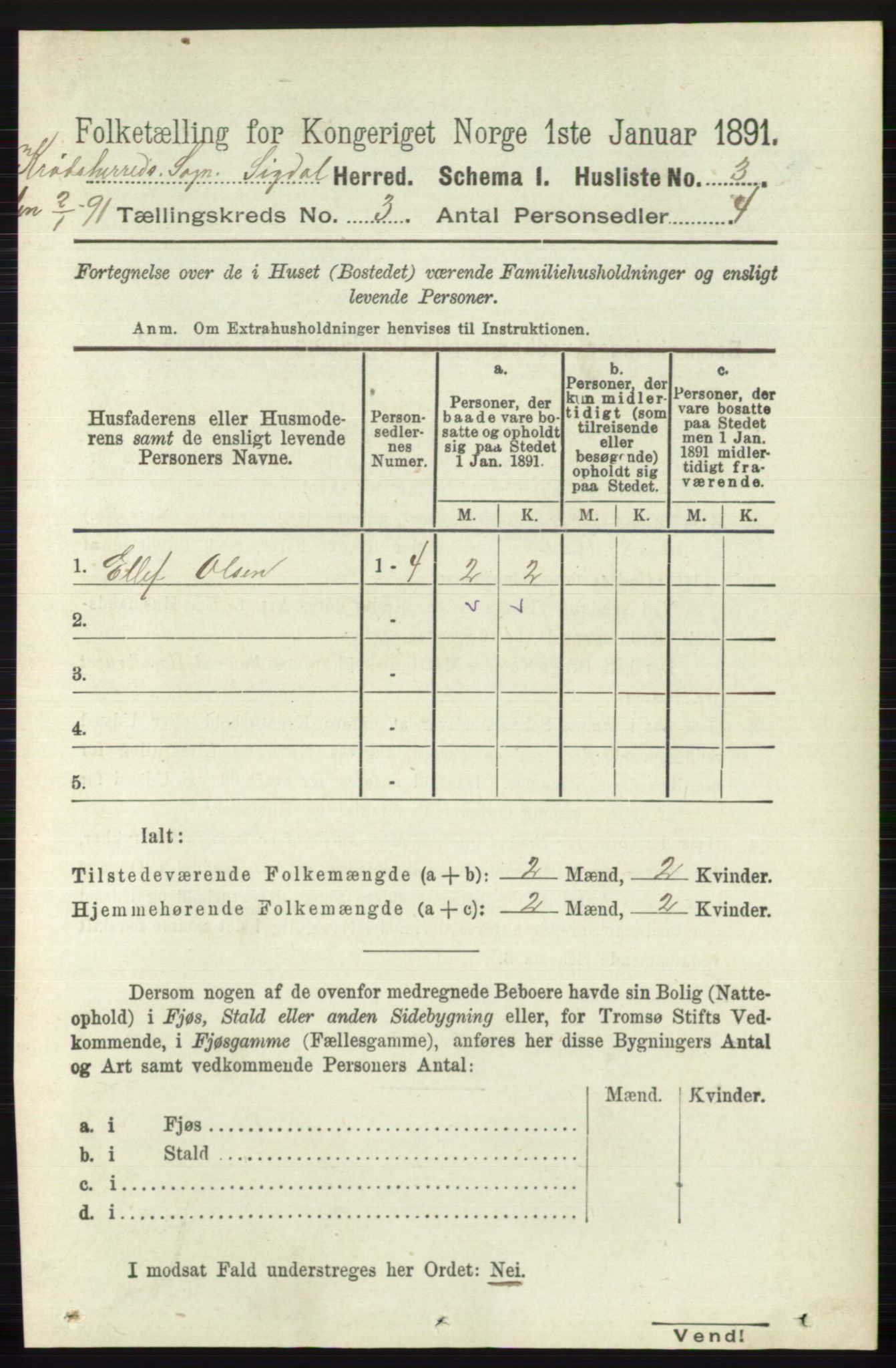 RA, 1891 census for 0621 Sigdal, 1891, p. 5524