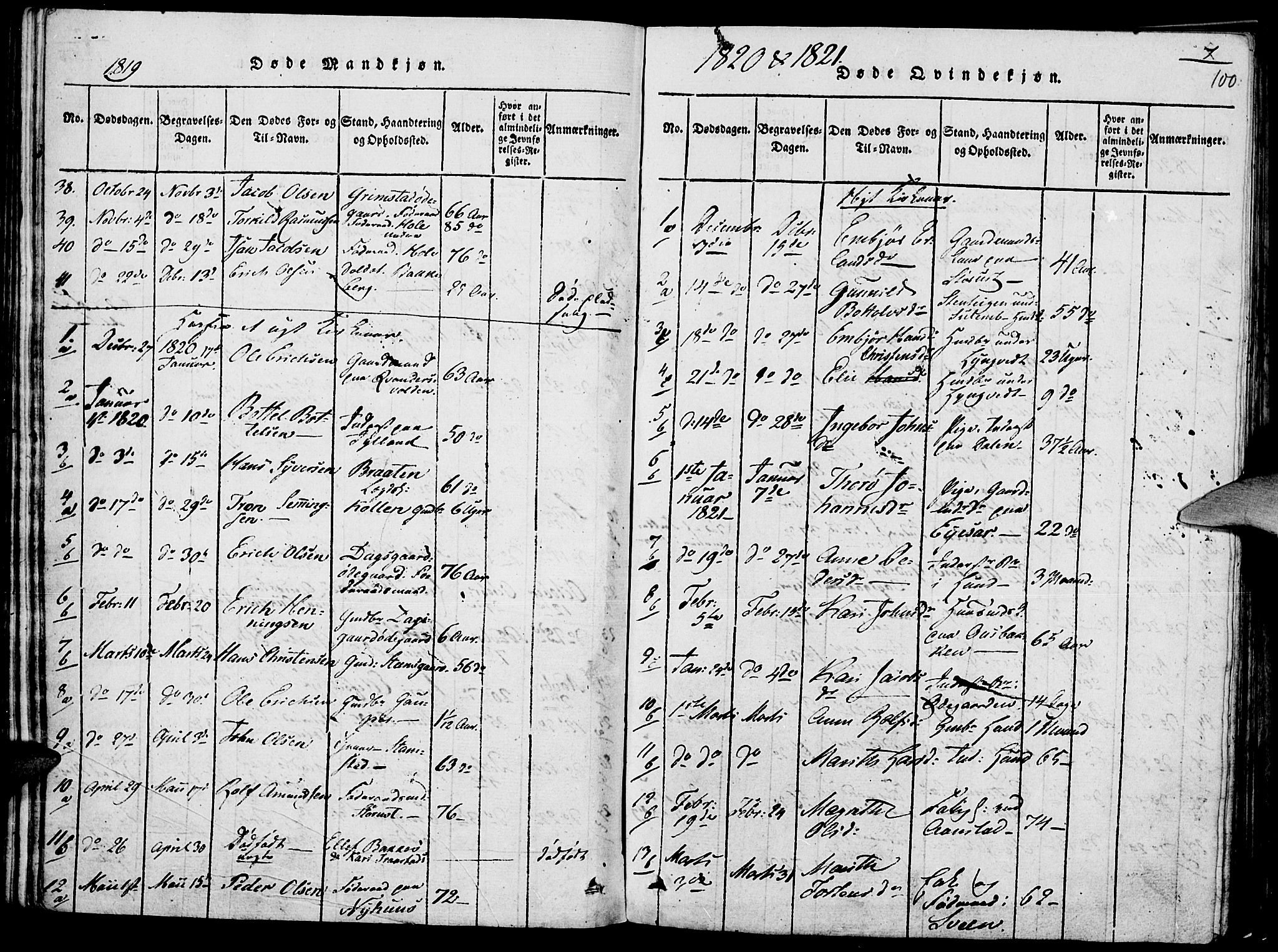 Lom prestekontor, SAH/PREST-070/K/L0004: Parish register (official) no. 4, 1815-1825, p. 100