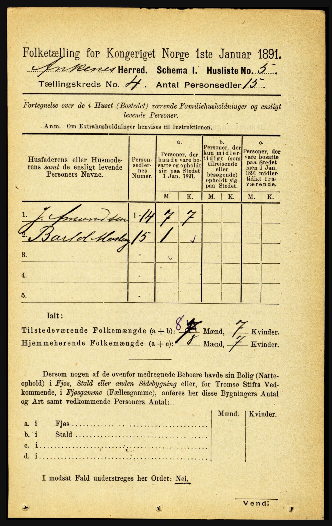 RA, 1891 census for 1855 Ankenes, 1891, p. 2260