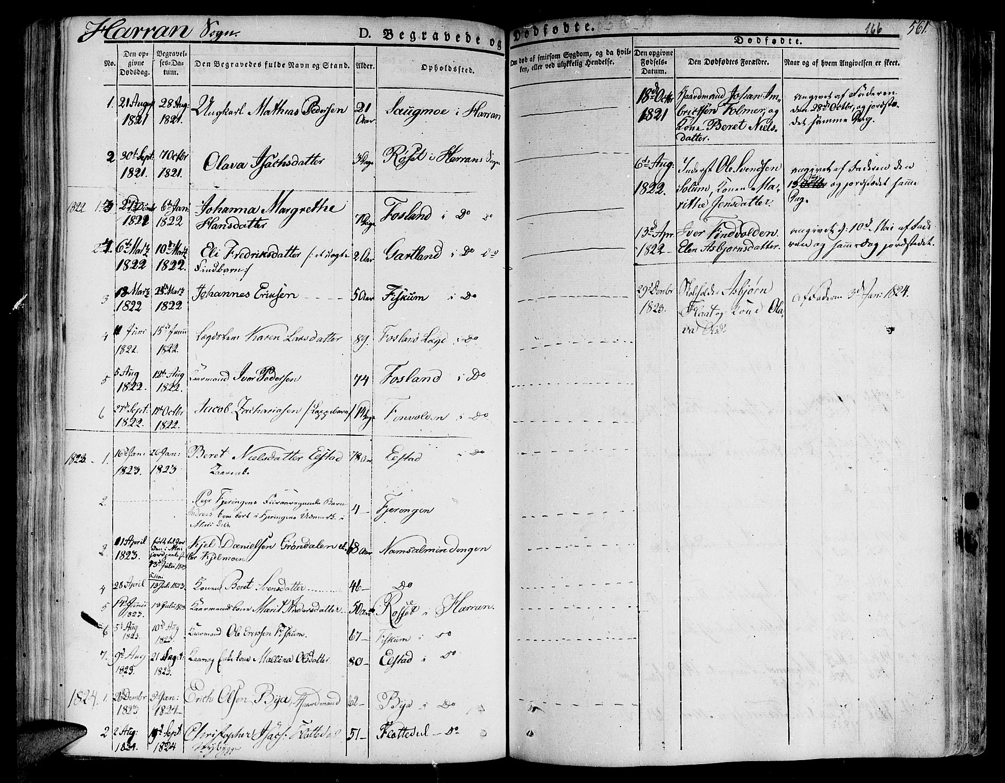Ministerialprotokoller, klokkerbøker og fødselsregistre - Nord-Trøndelag, SAT/A-1458/758/L0510: Parish register (official) no. 758A01 /3, 1821-1841, p. 166